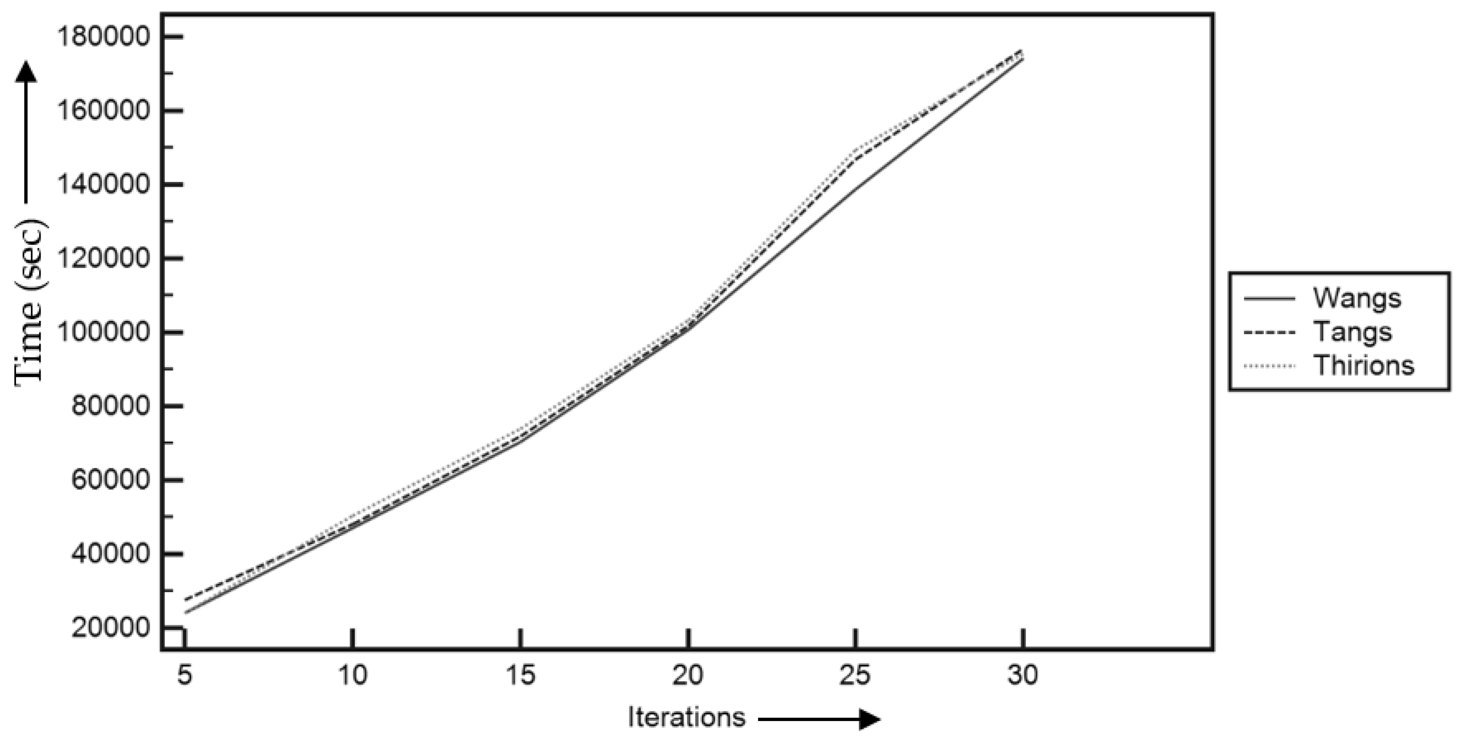 Entropy 22 00659 g014 Entropy 22 00659 g014