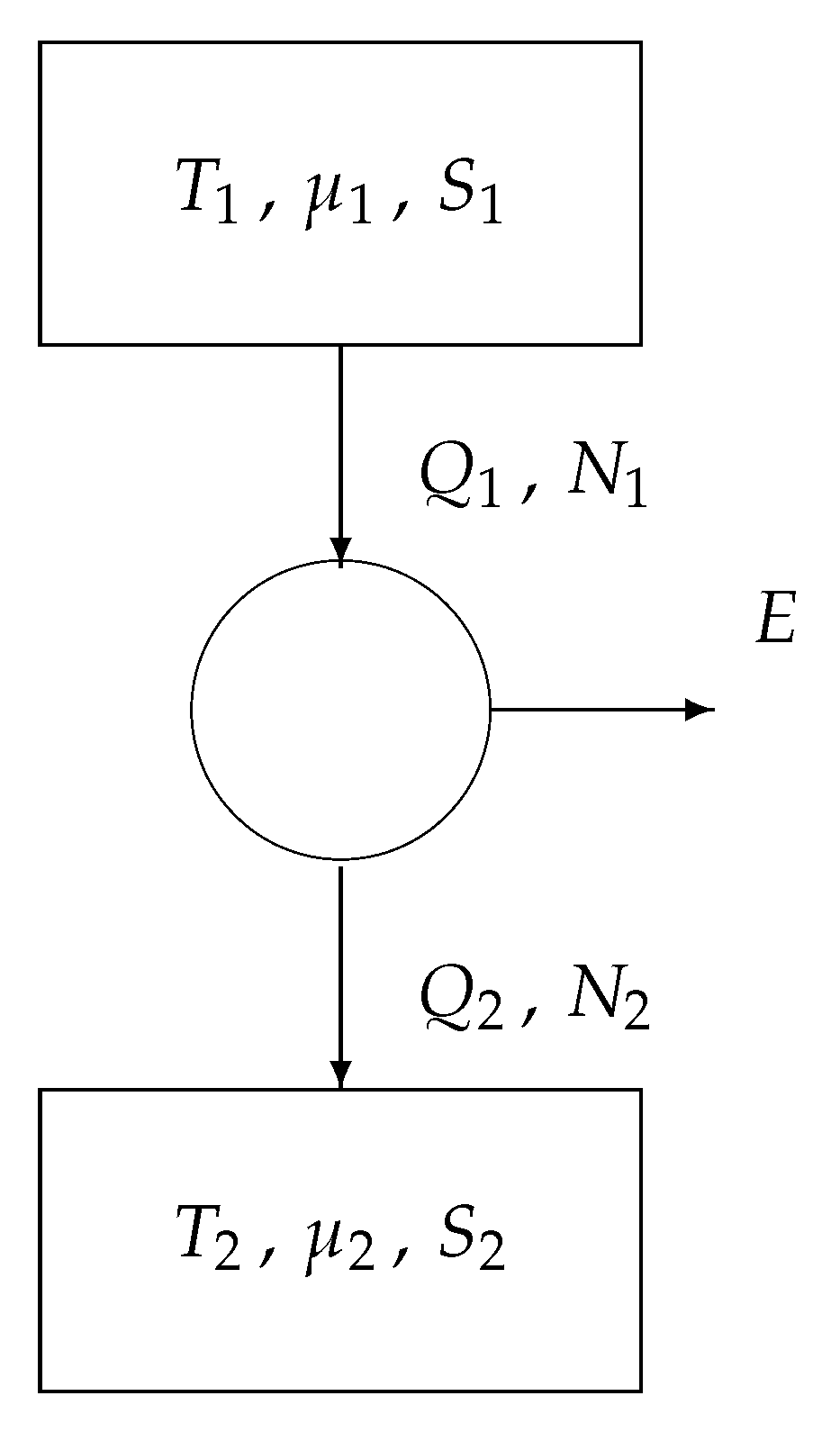 Entropy 22 00660 g005