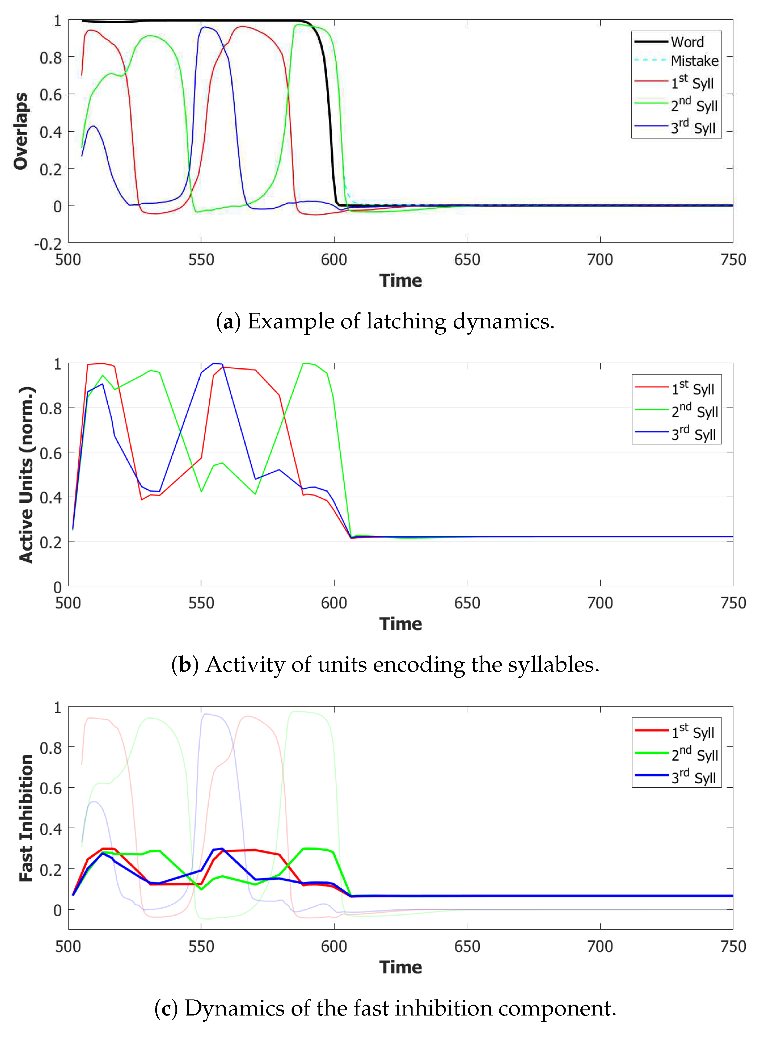 Entropy 22 00662 g009