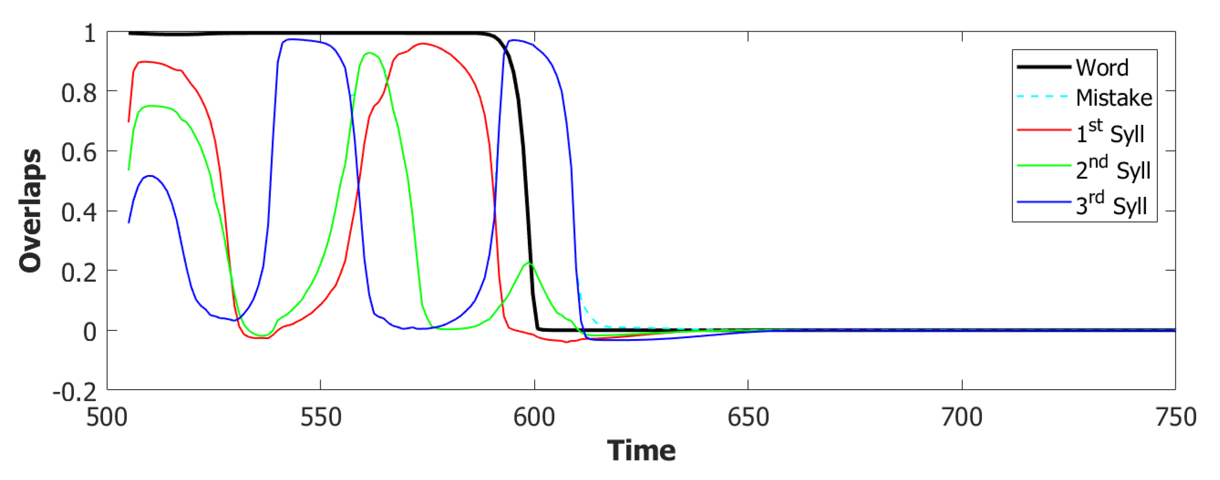 Entropy 22 00662 g010