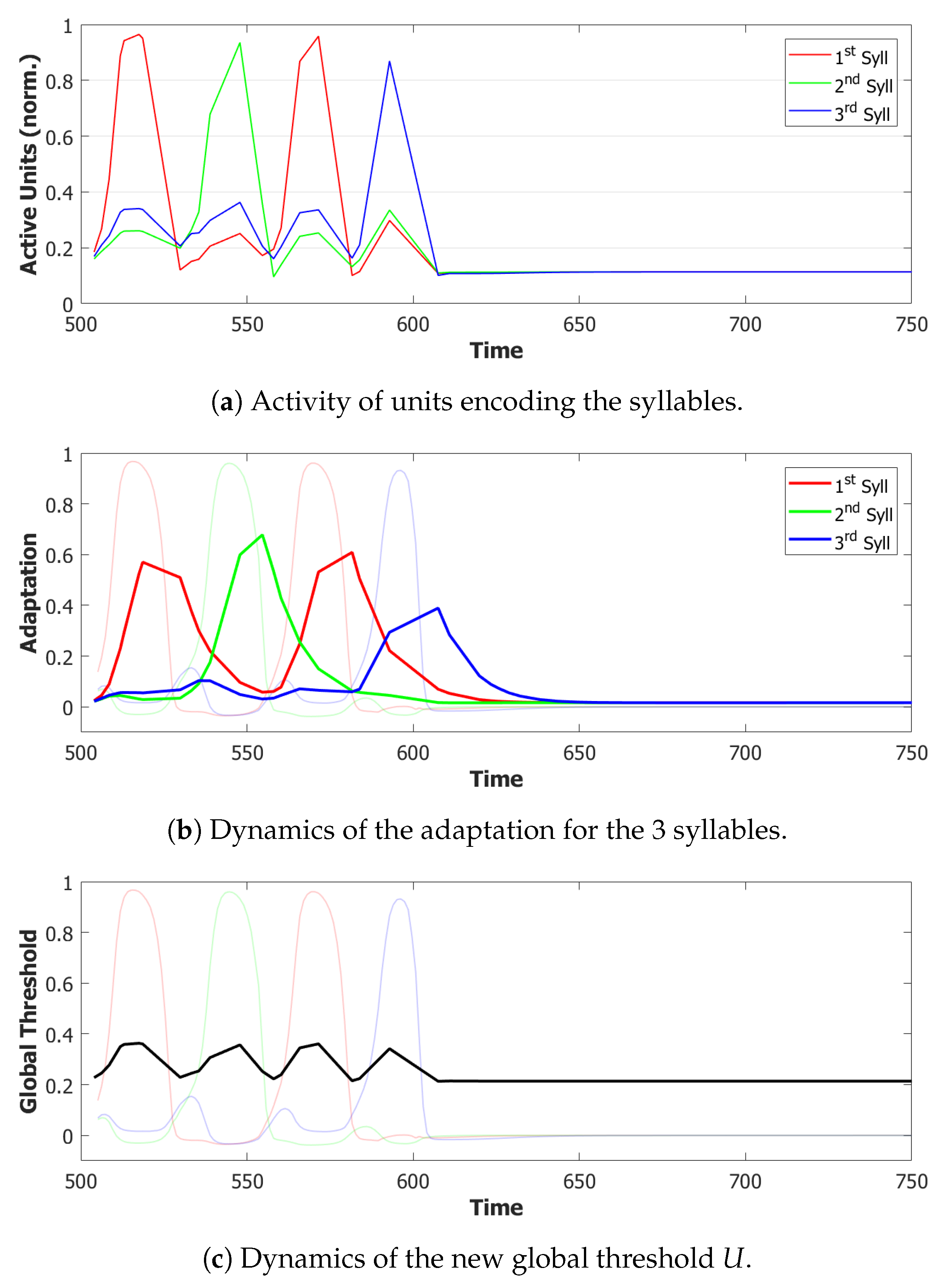 Entropy 22 00662 g012