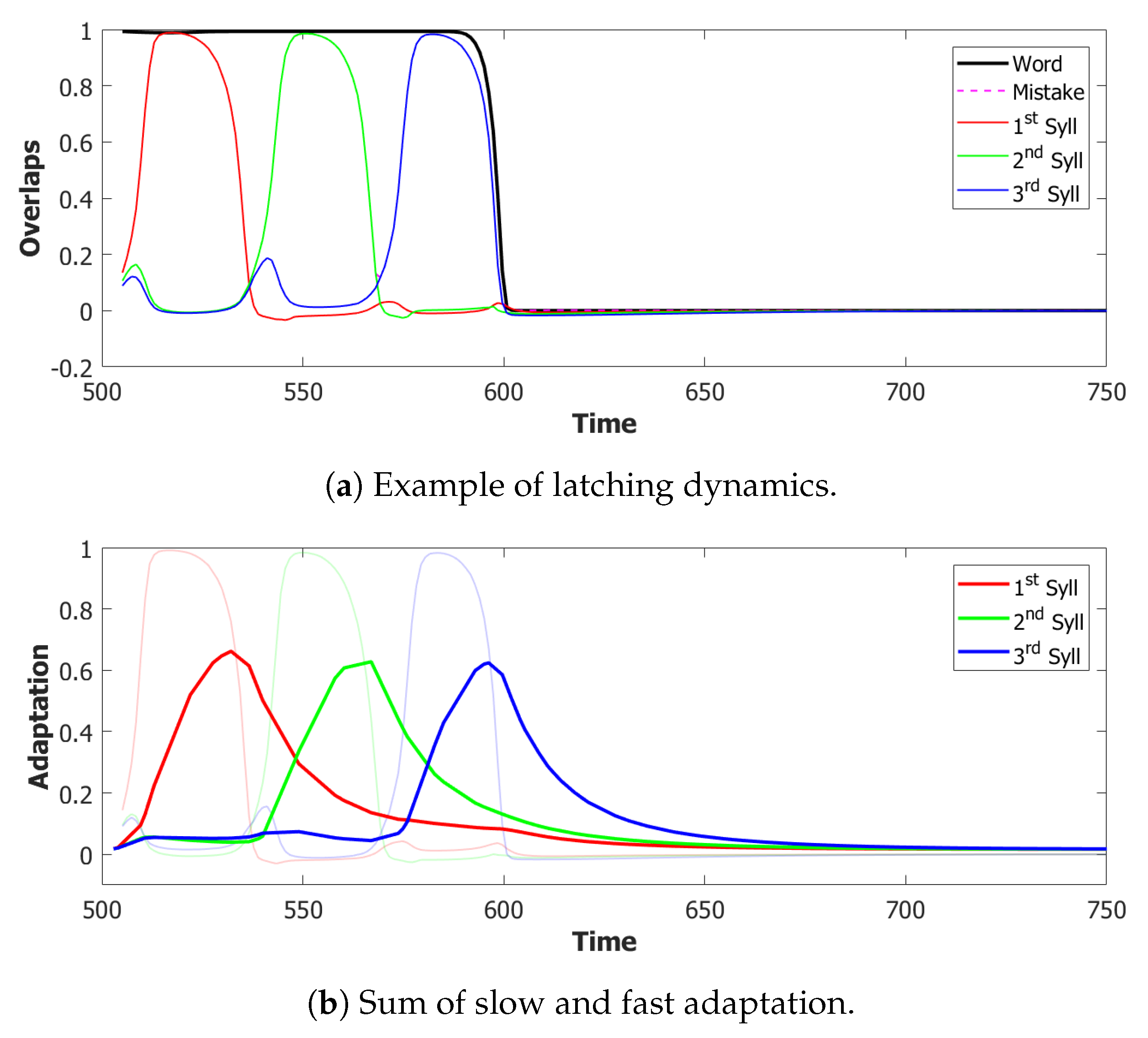 Entropy 22 00662 g013