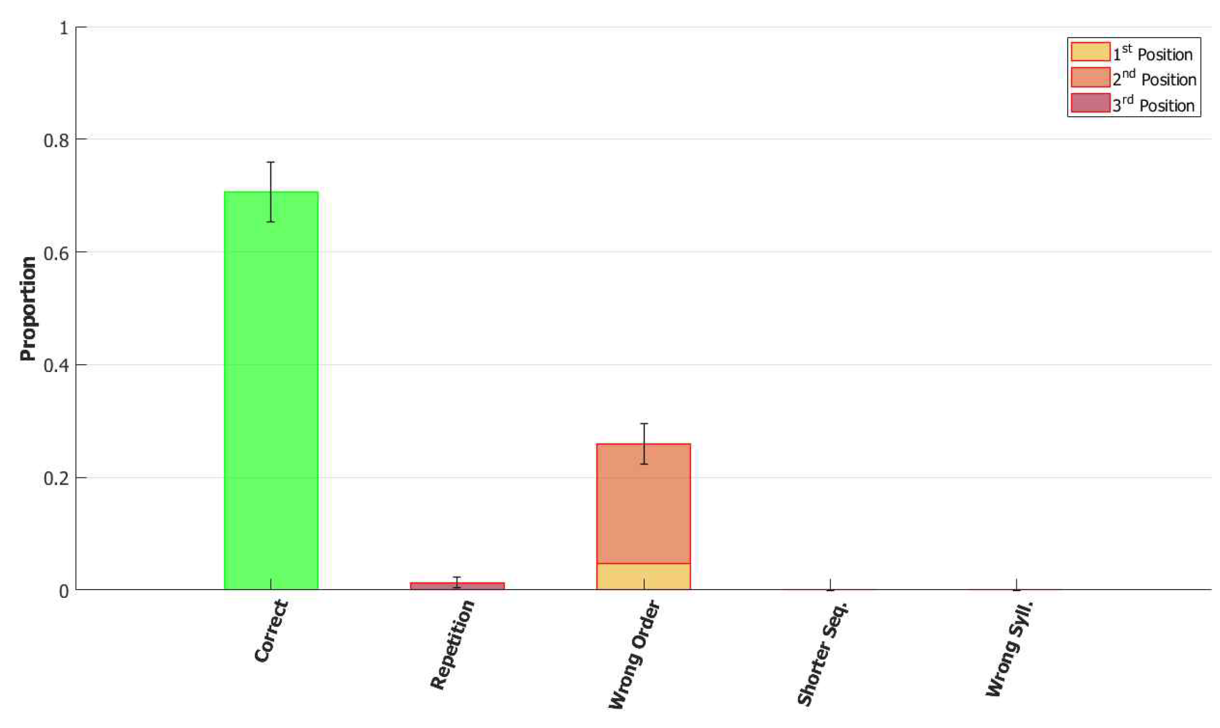 Entropy 22 00662 g014