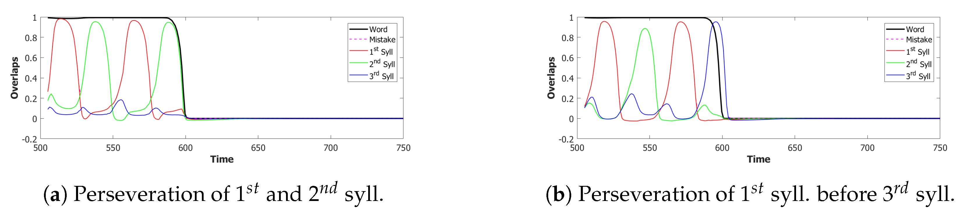 Entropy 22 00662 g016