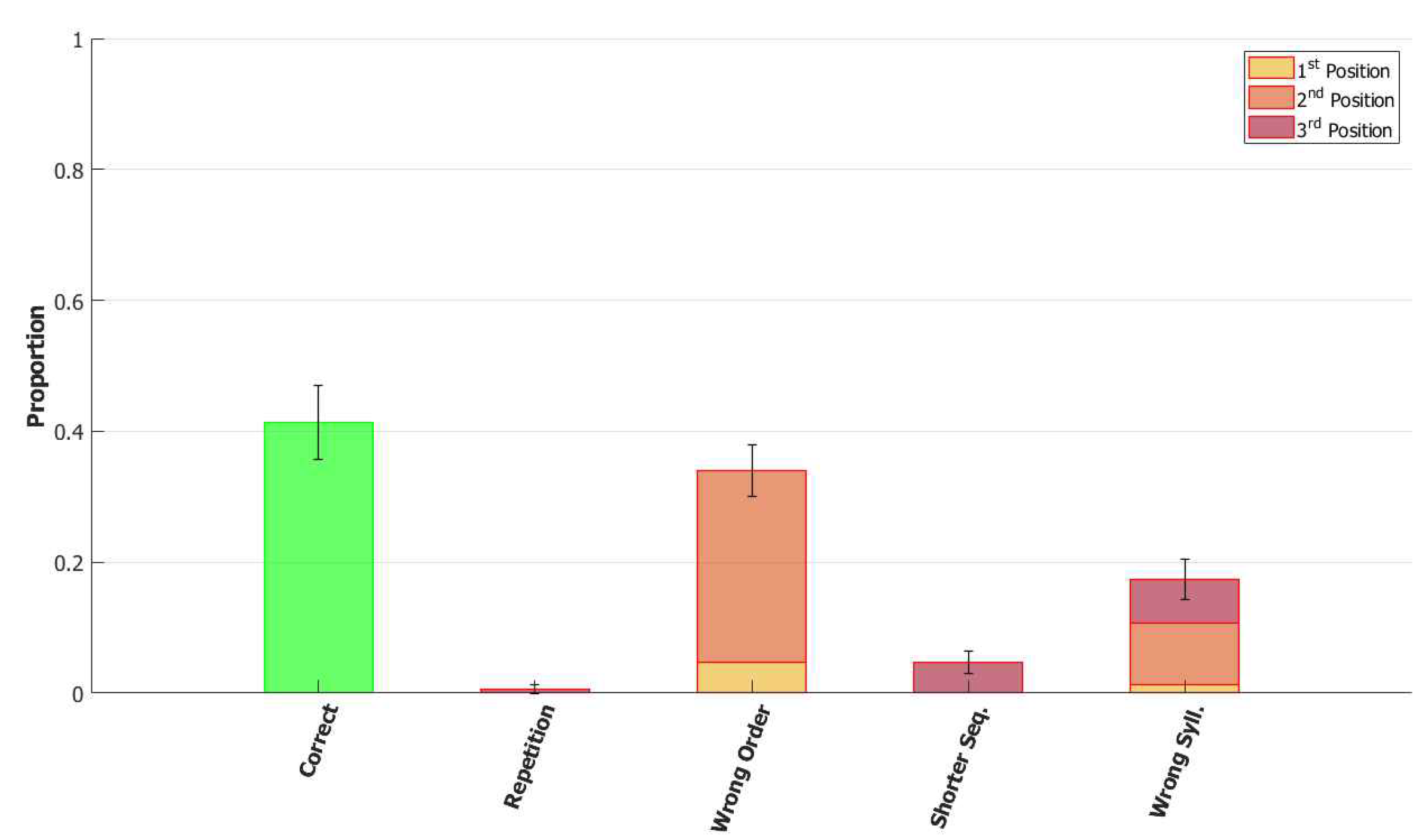 Entropy 22 00662 g018