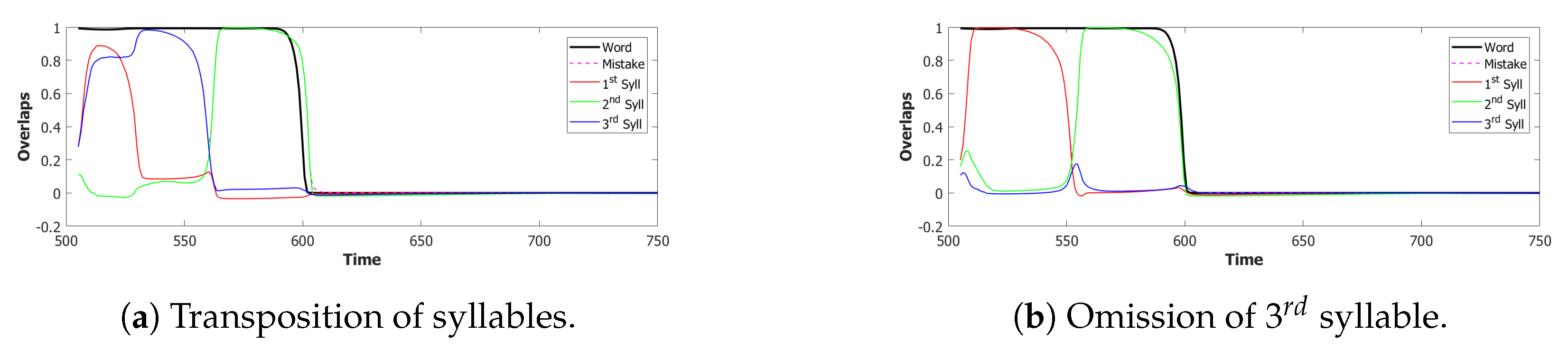 Entropy 22 00662 g019