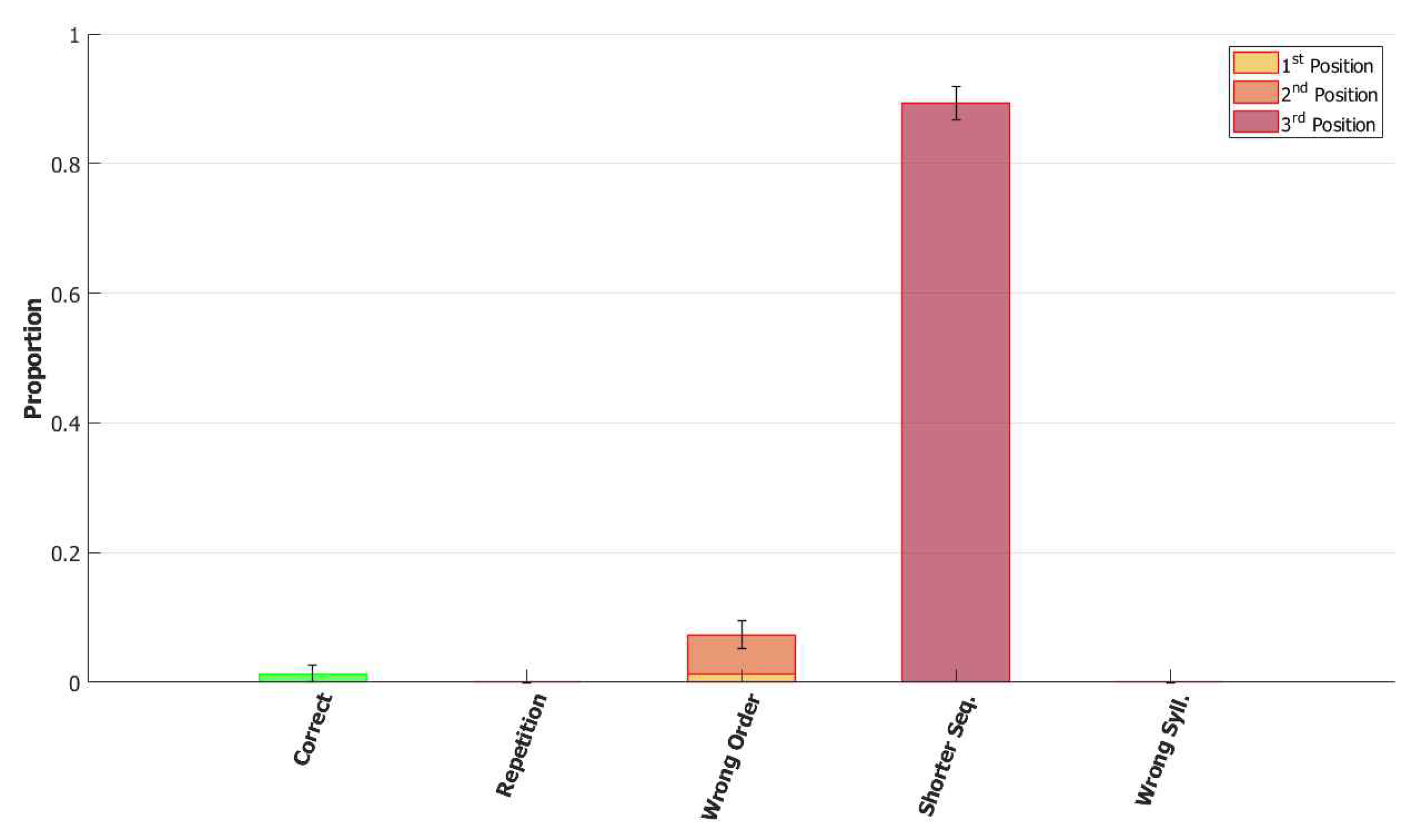 Entropy 22 00662 g020