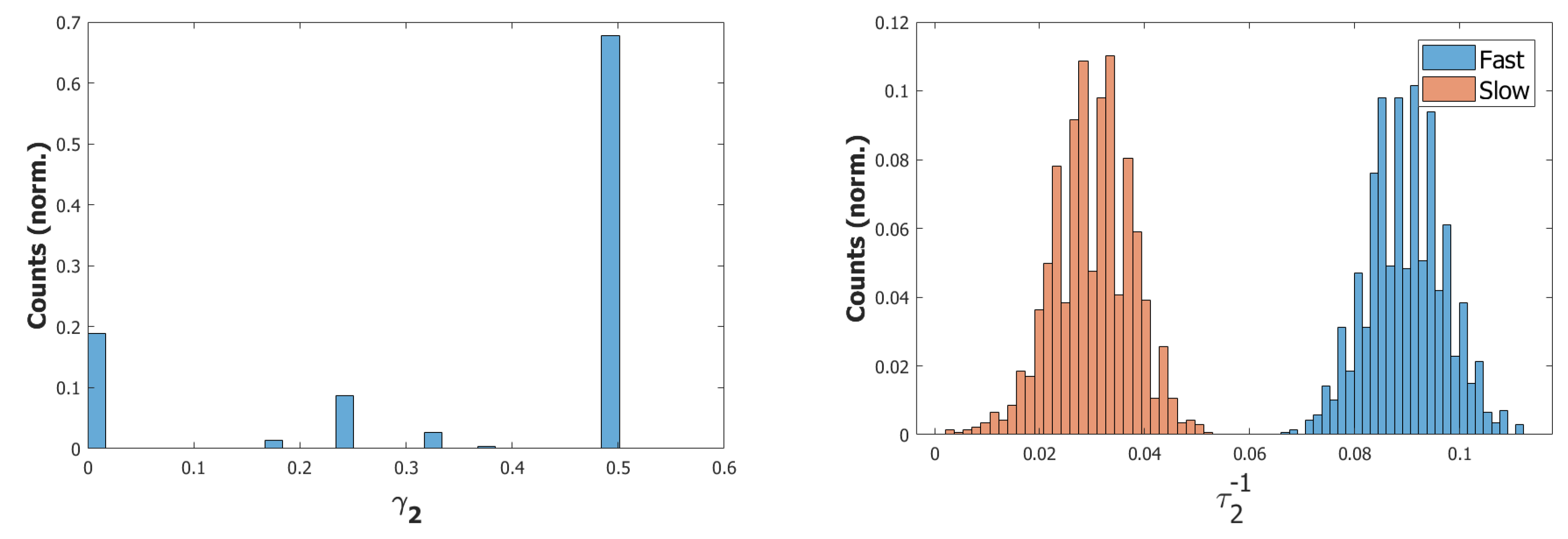 Entropy 22 00662 g022