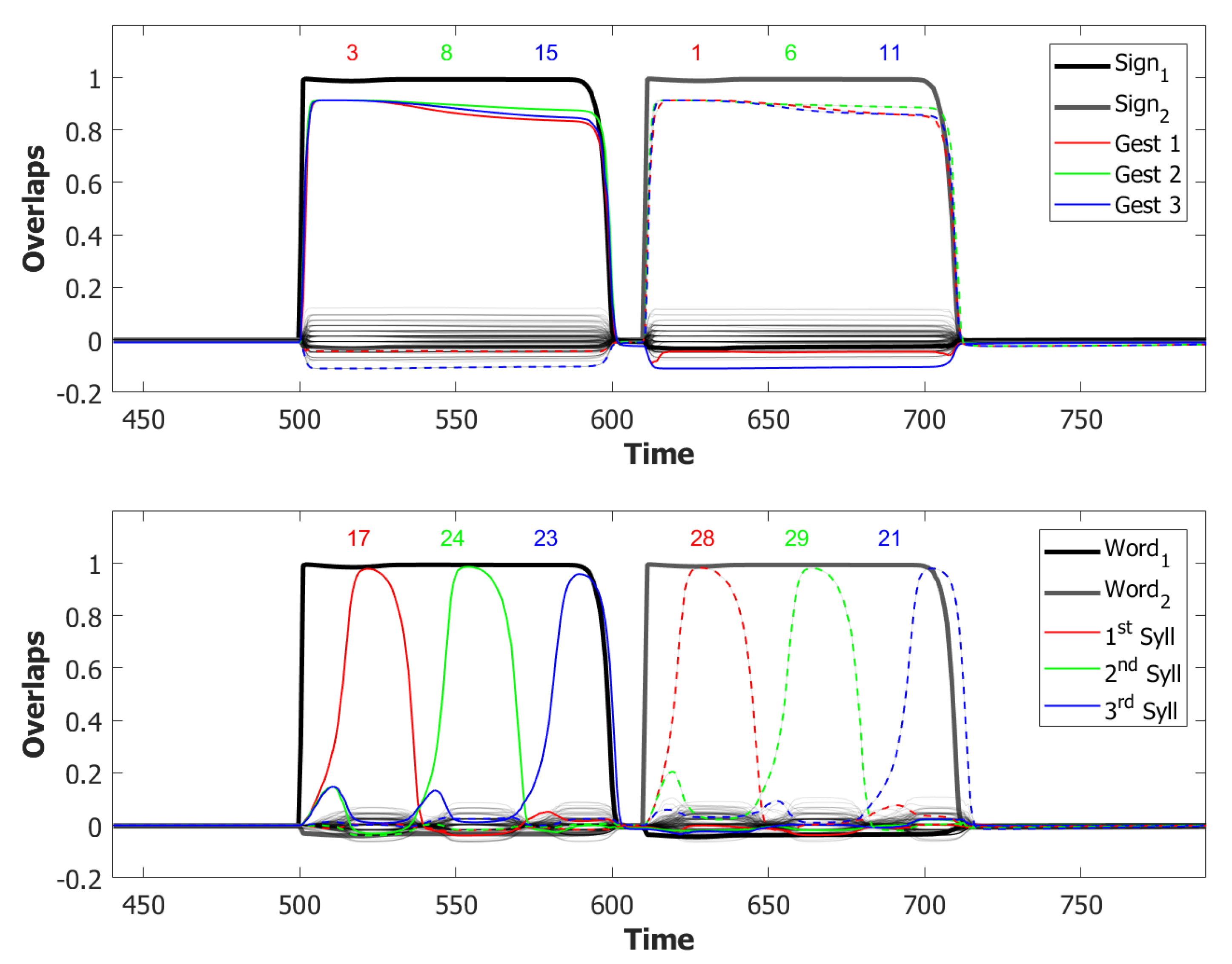 Entropy 22 00662 g023