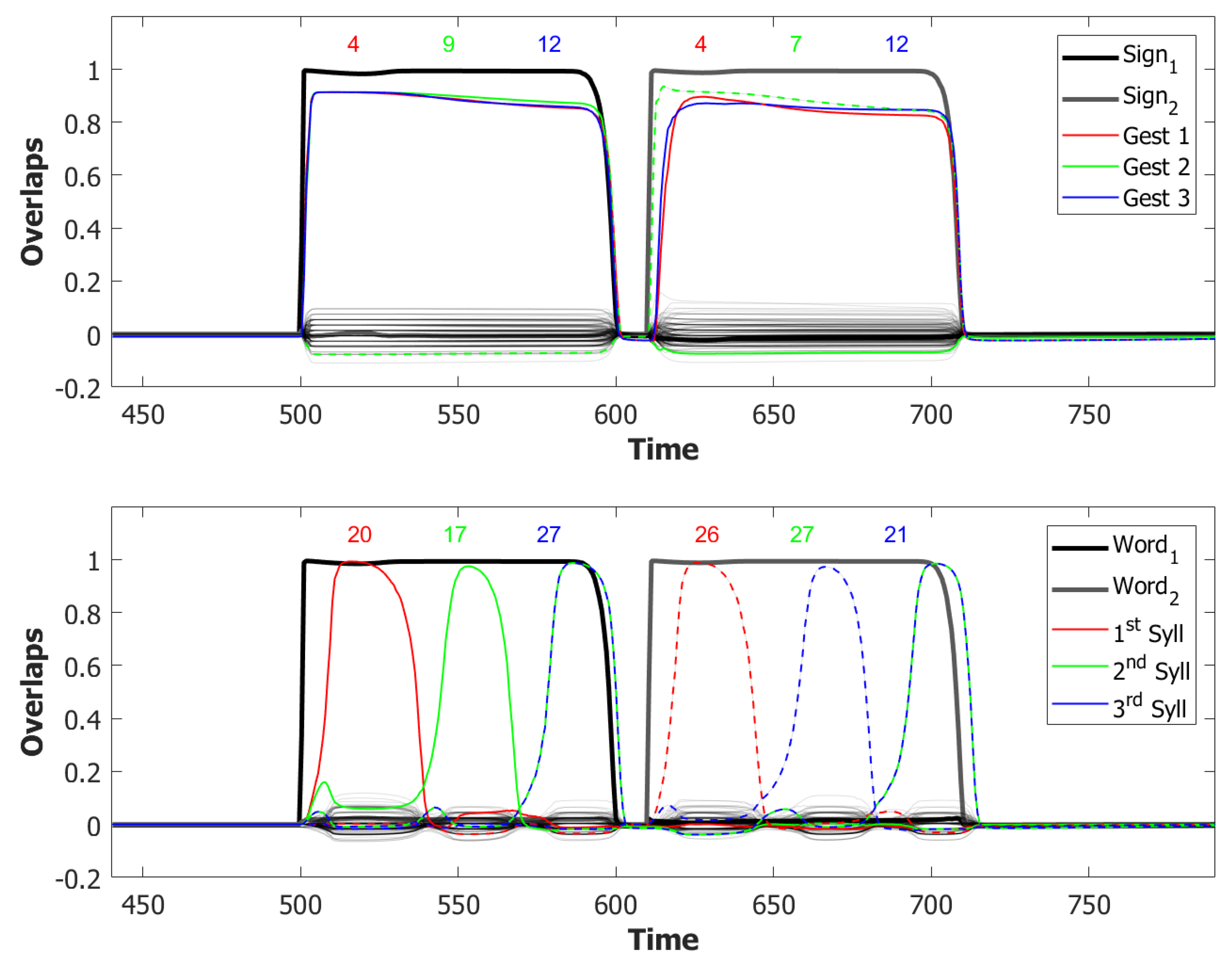 Entropy 22 00662 g024