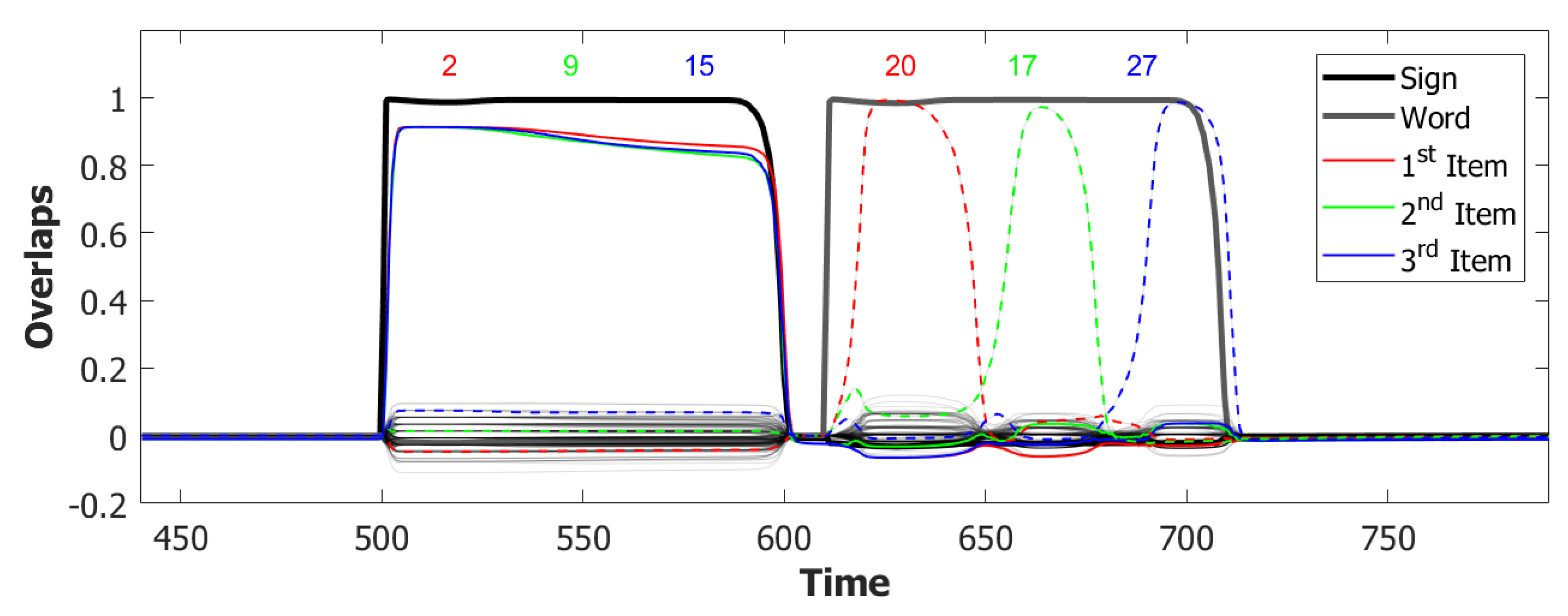 Entropy 22 00662 g025