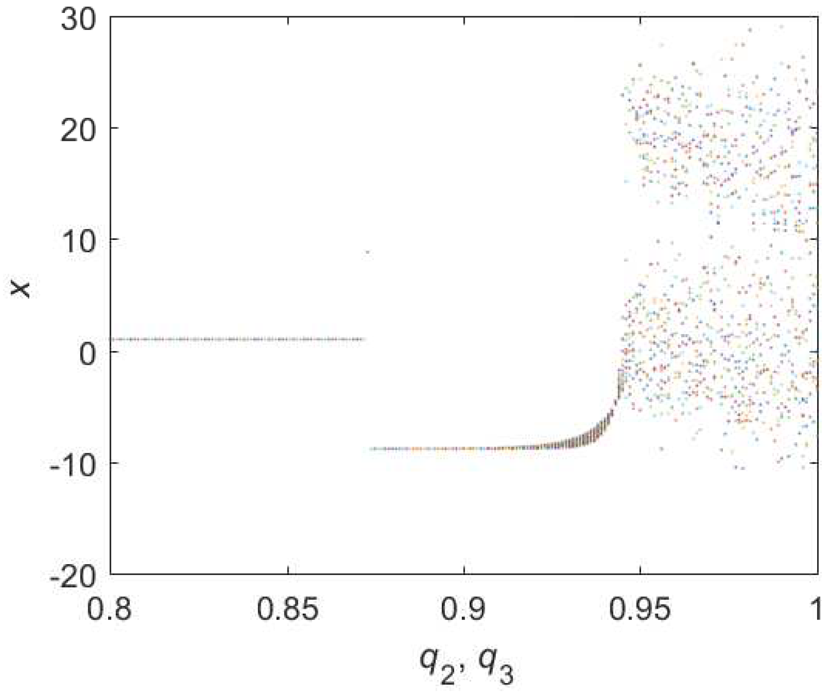 Entropy 22 00664 g005 Entropy 22 00664 g005