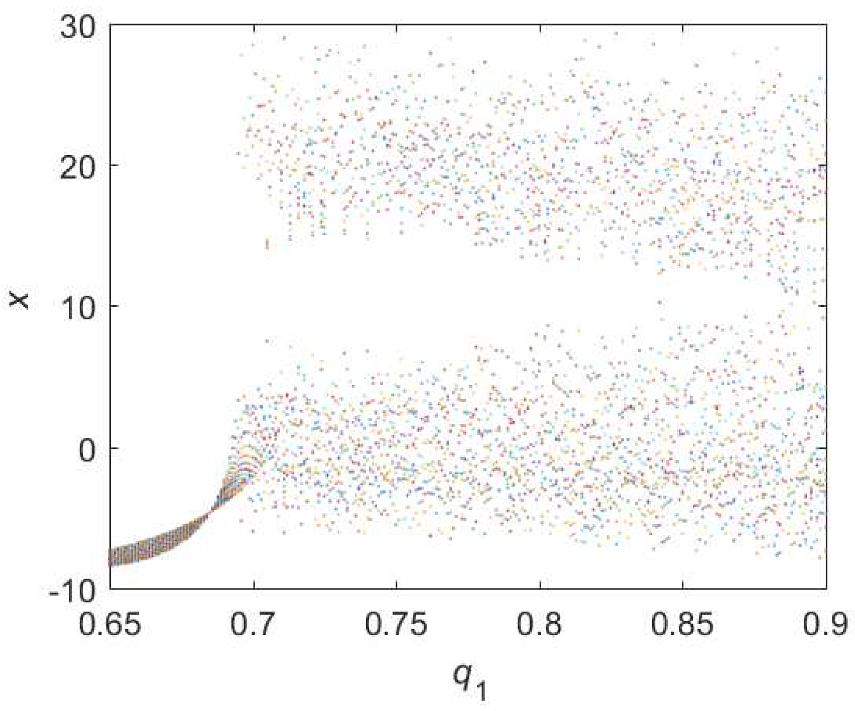 Entropy 22 00664 g007 Entropy 22 00664 g007