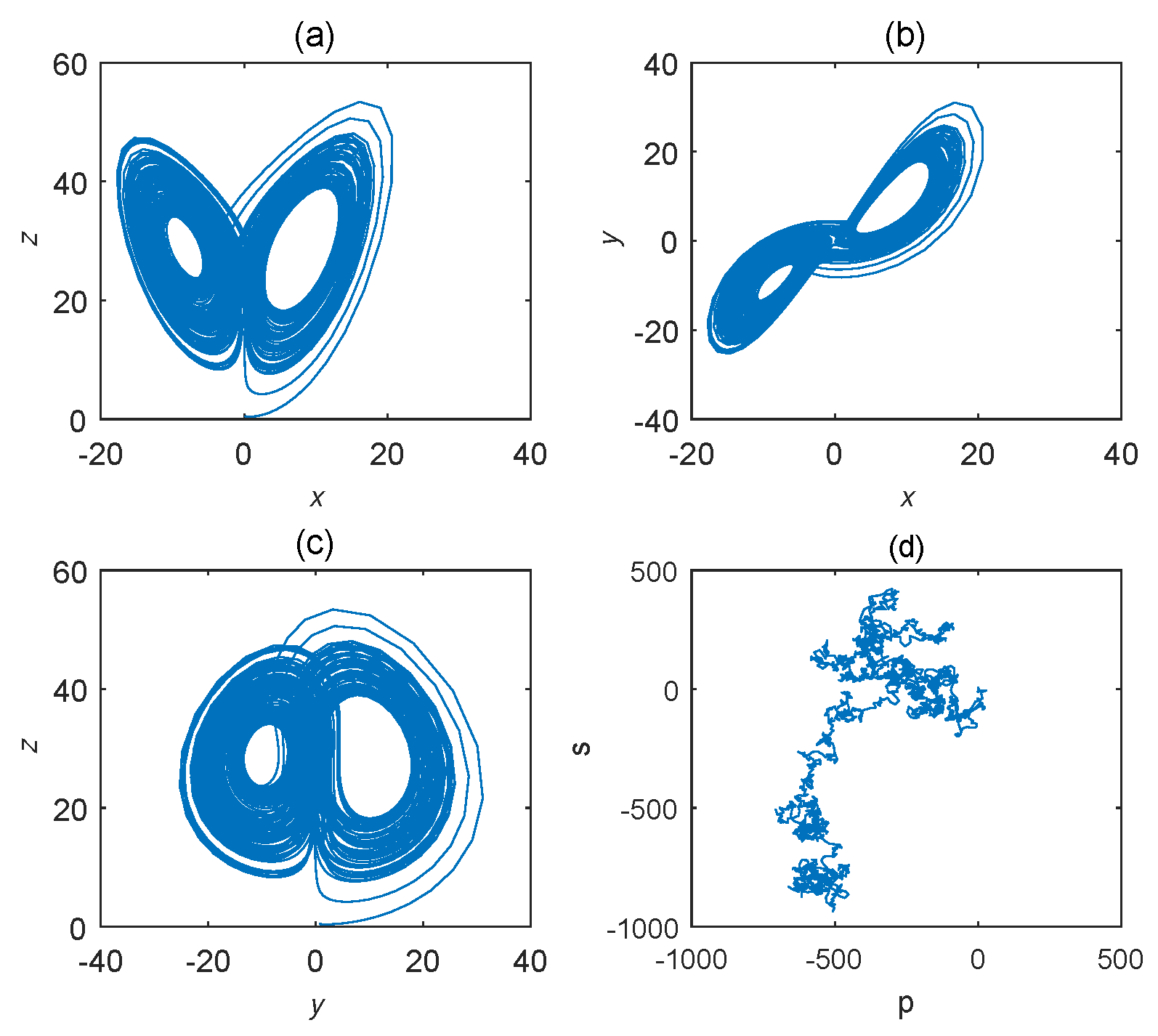 Entropy 22 00664 g008 Entropy 22 00664 g008