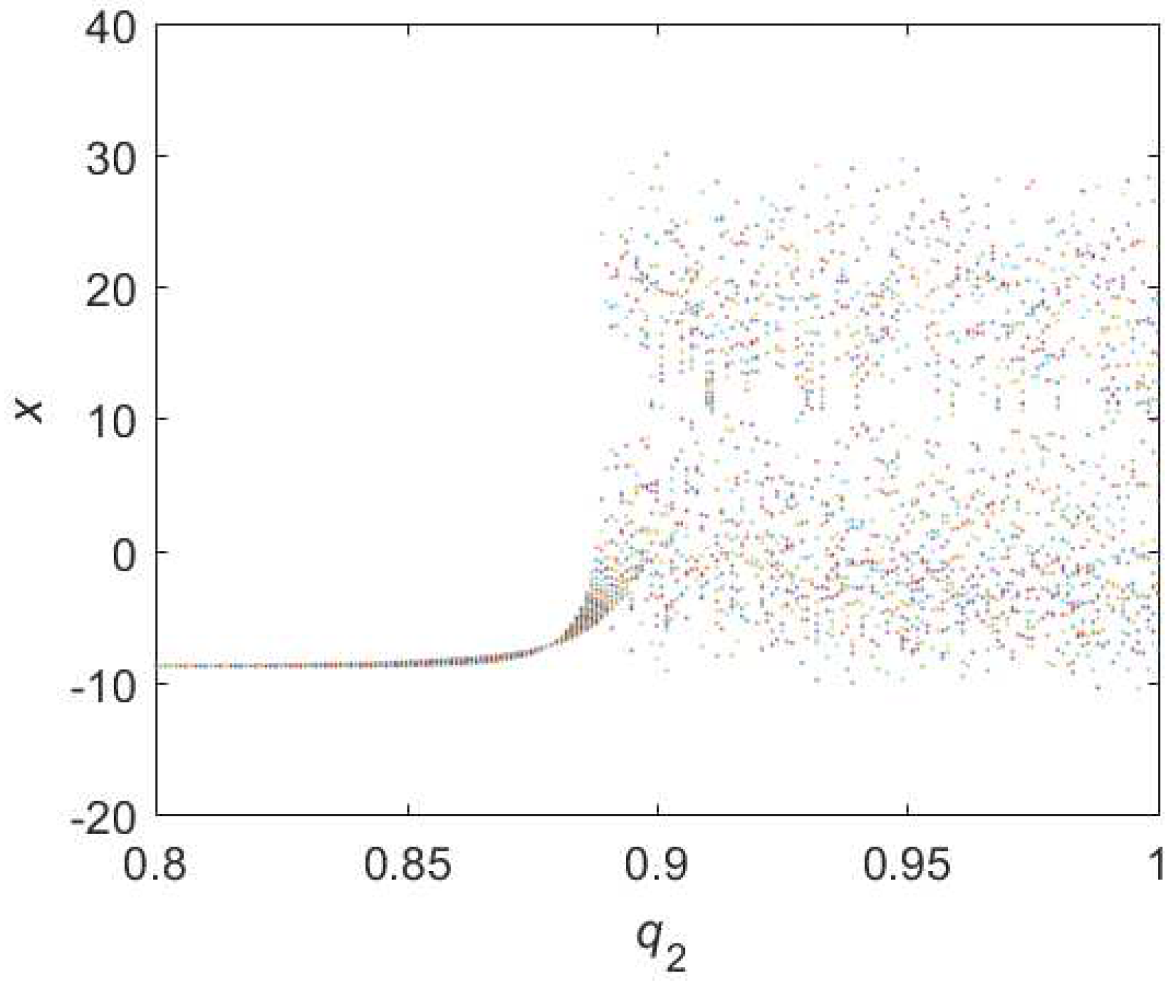 Entropy 22 00664 g009 Entropy 22 00664 g009