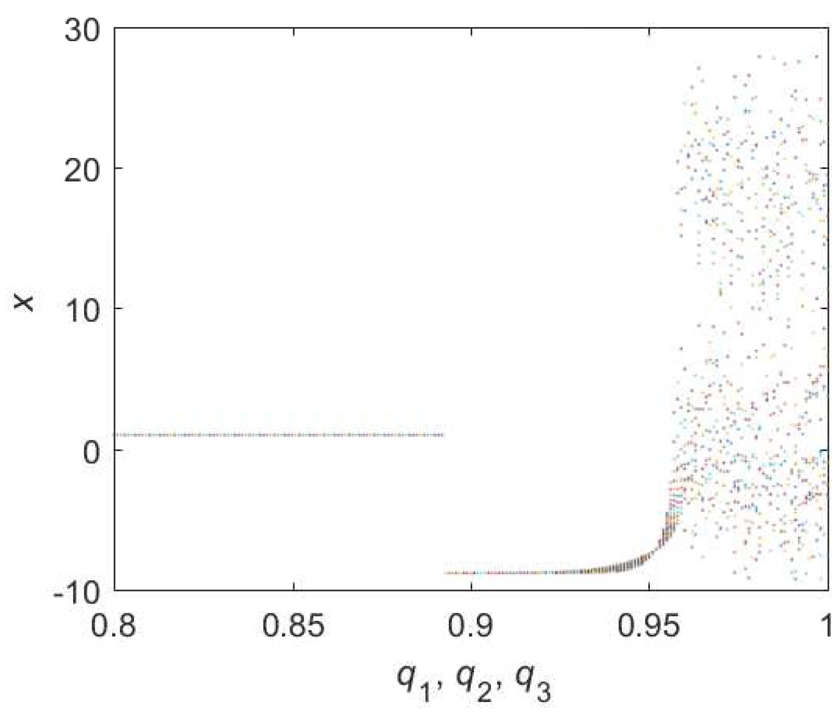 Entropy 22 00664 g013 Entropy 22 00664 g013