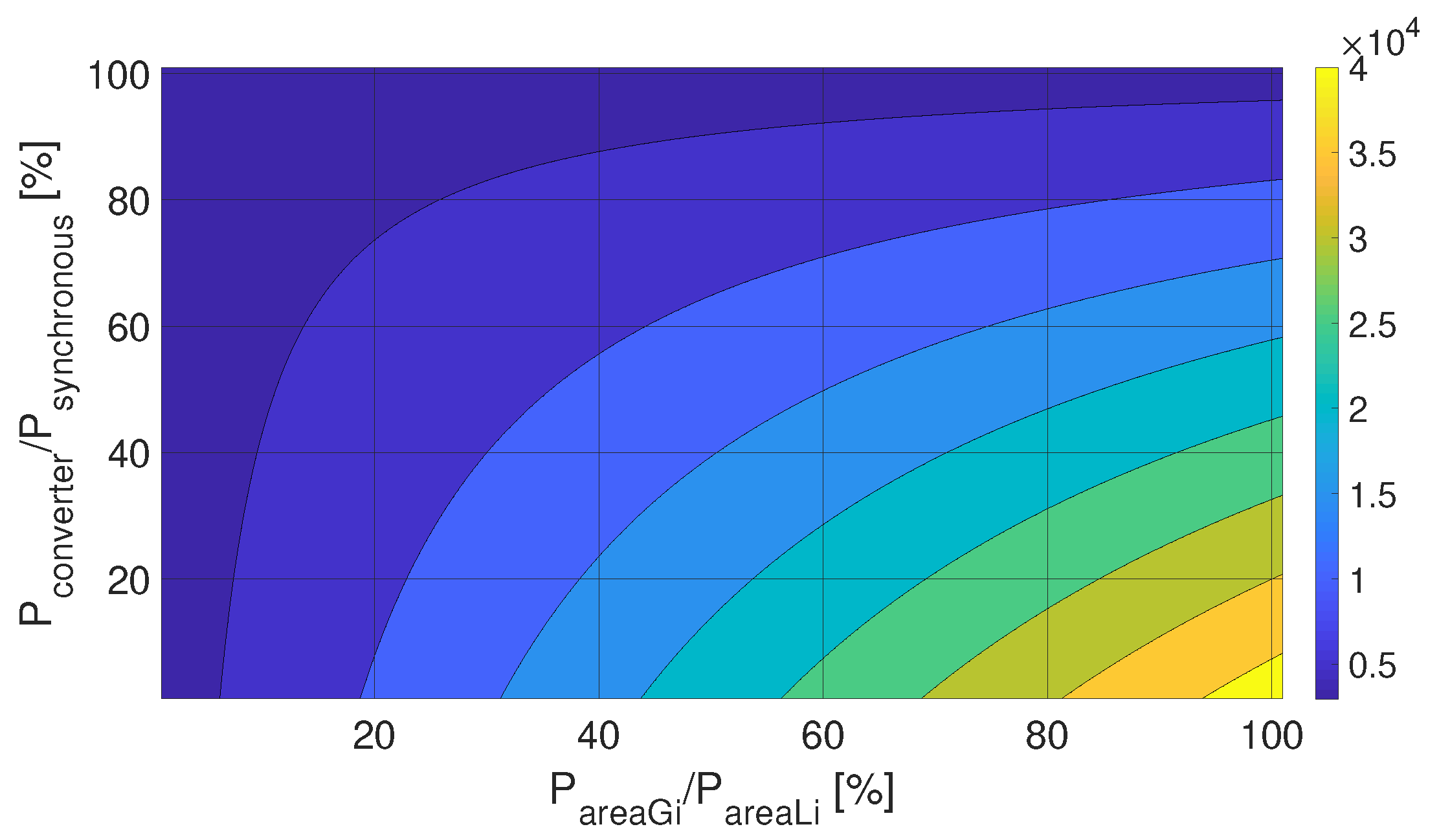 Entropy 22 00666 g001