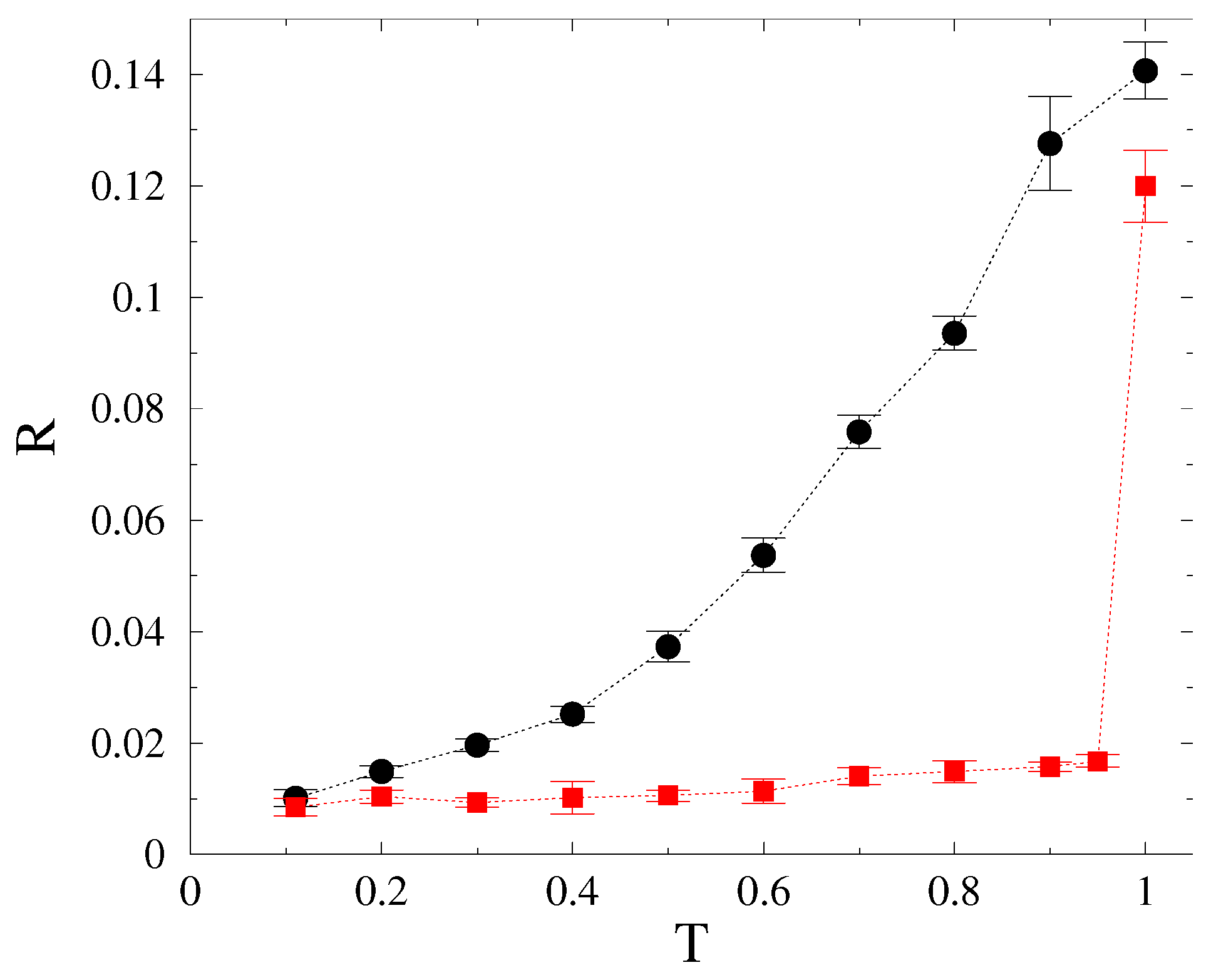 Entropy 22 00666 g006