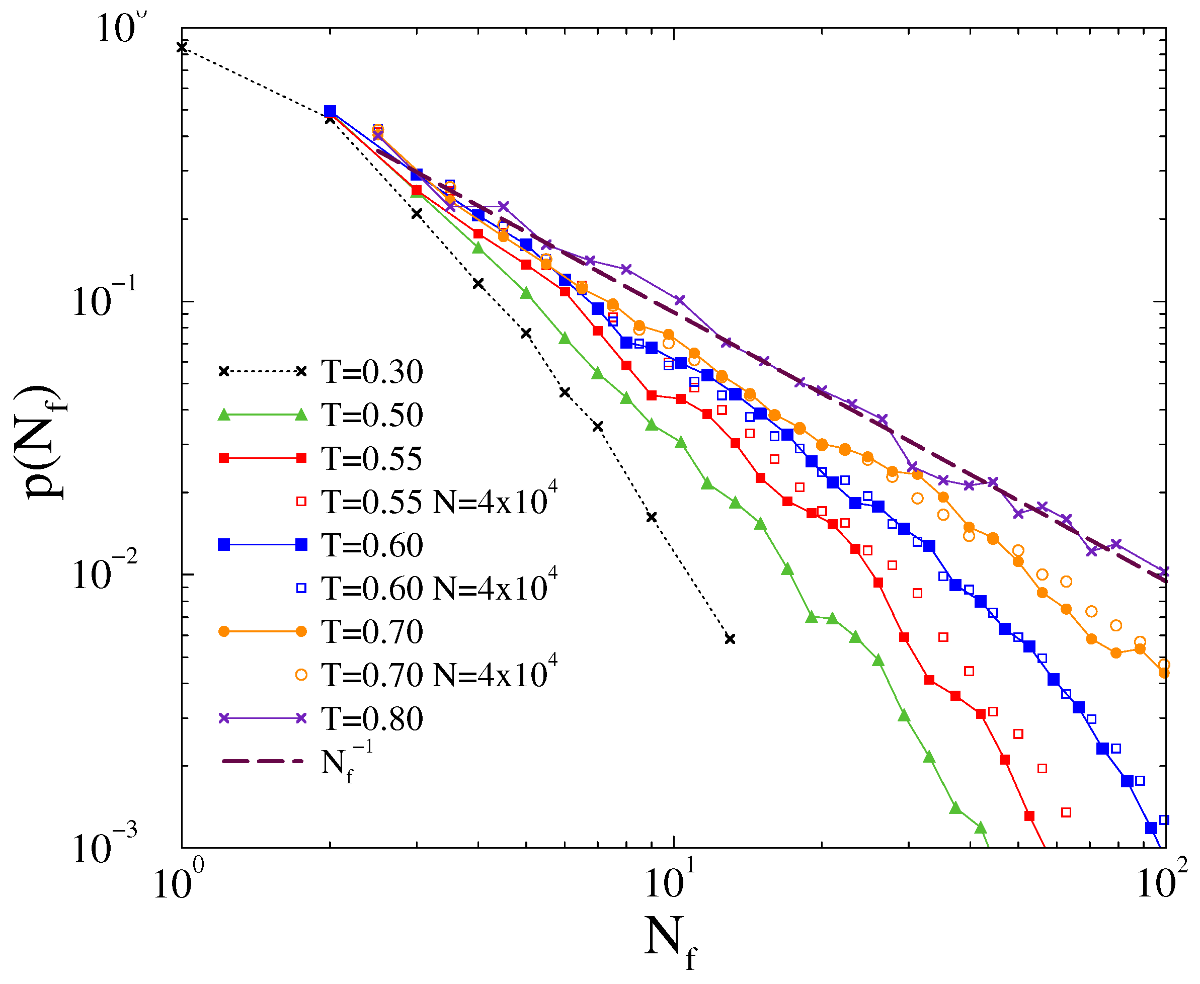 Entropy 22 00666 g007