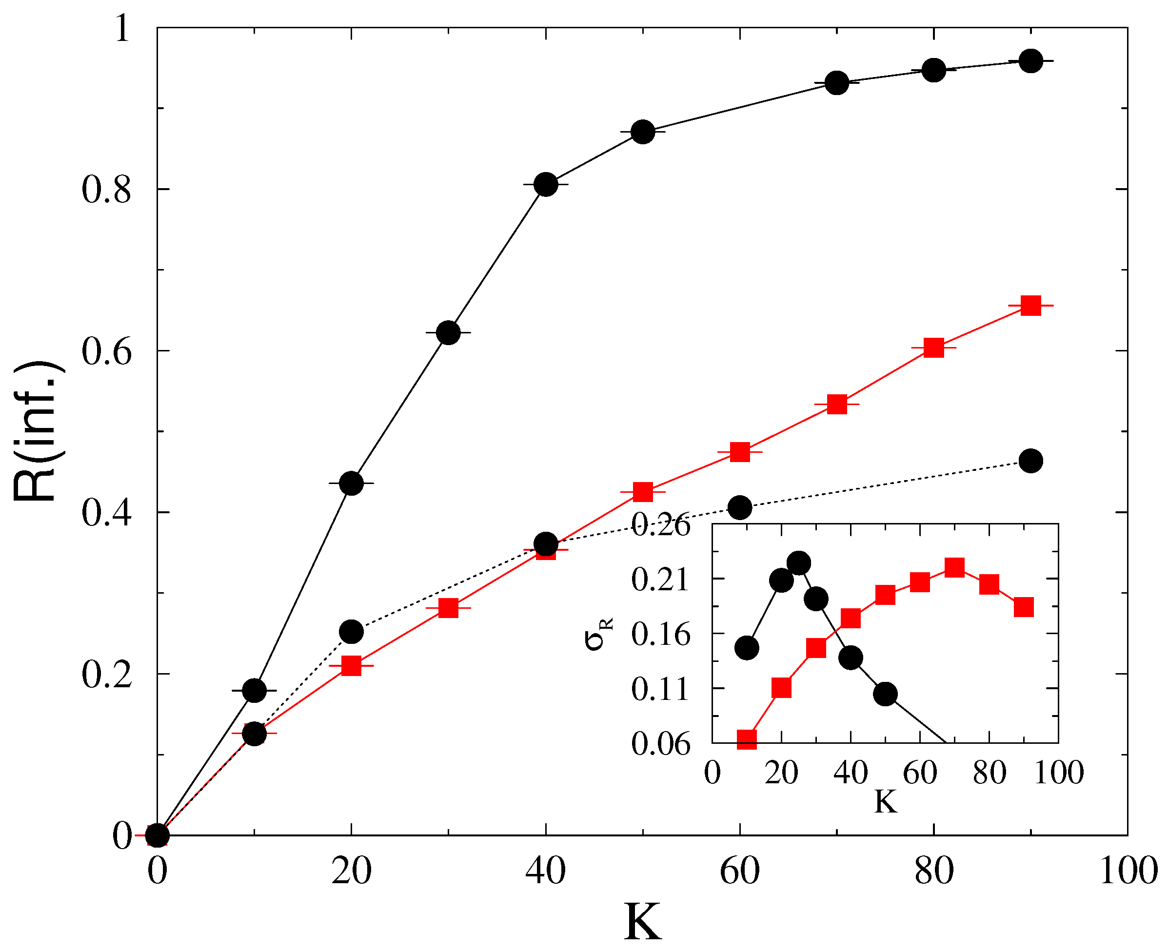 Entropy 22 00666 g009