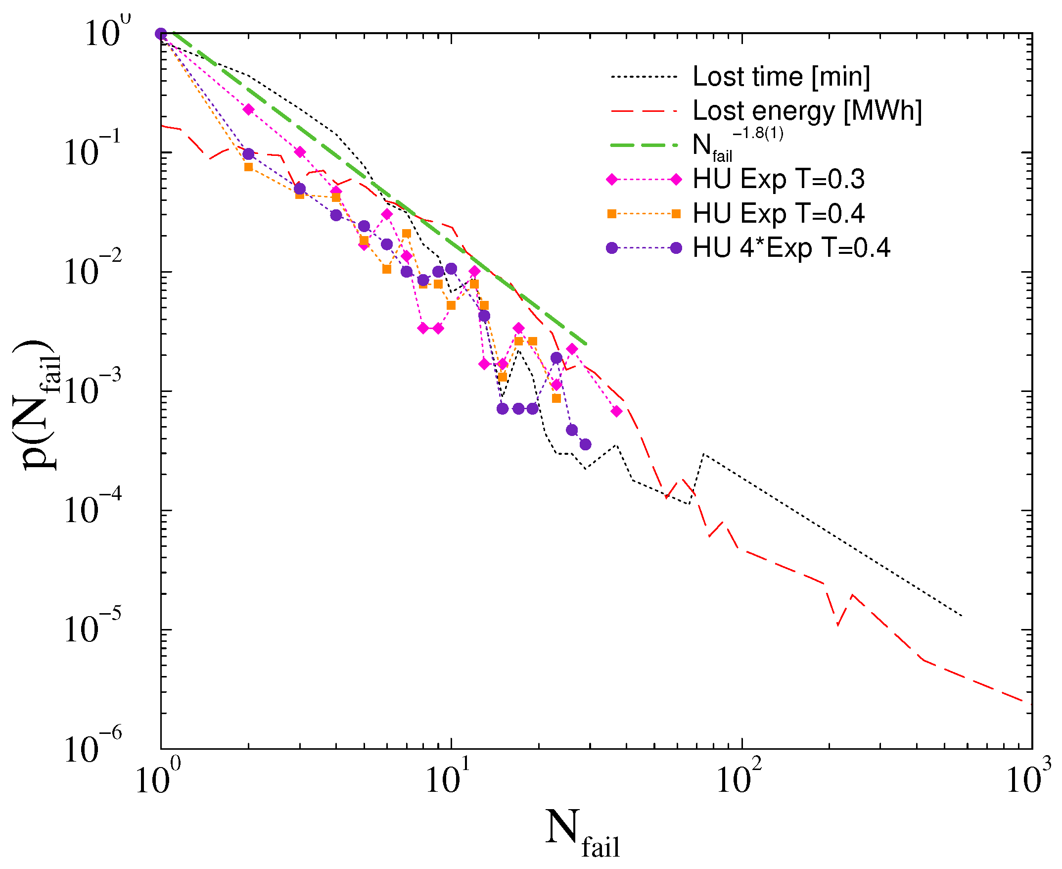 Entropy 22 00666 g012