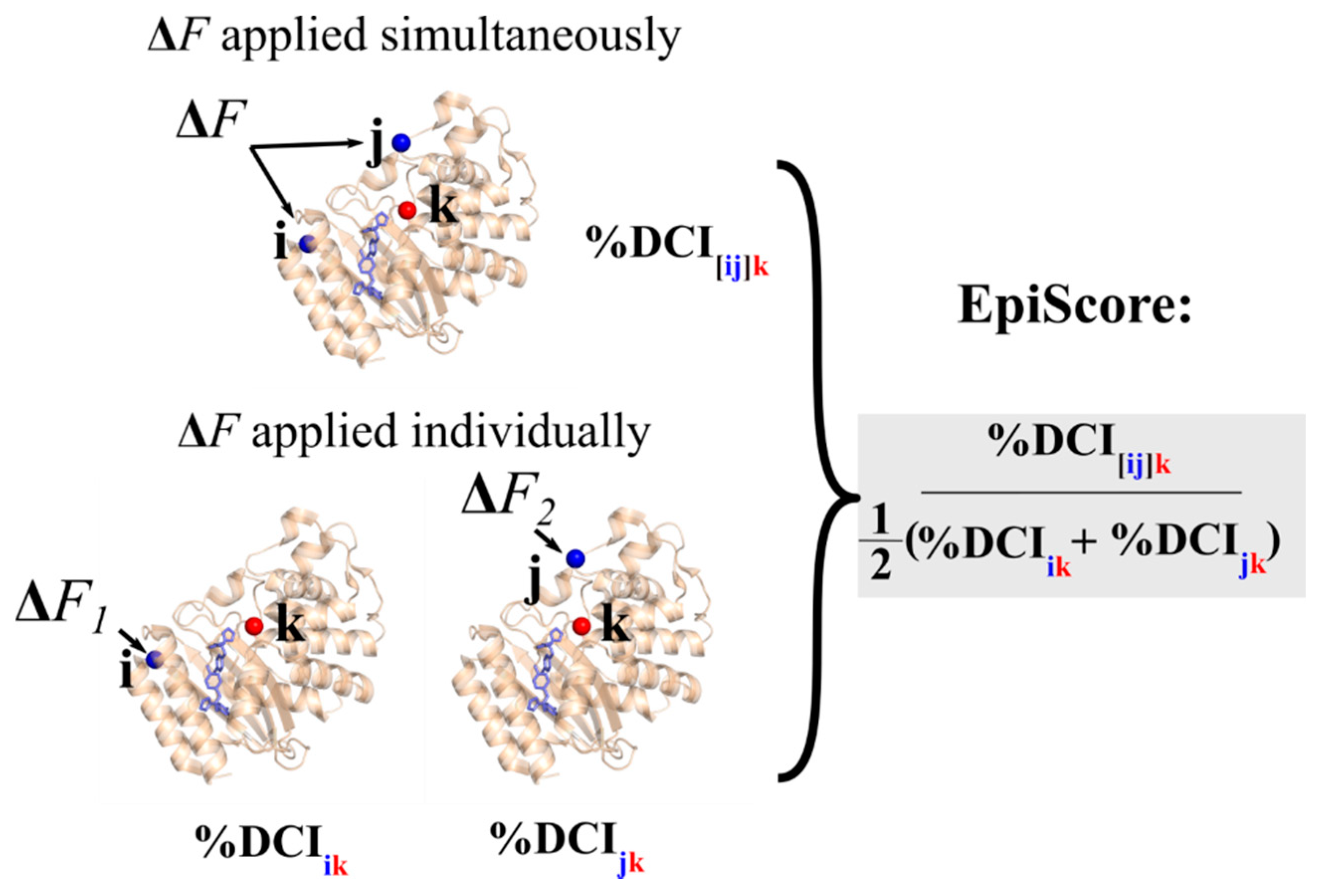 Entropy 22 00667 g002 Entropy 22 00667 g002