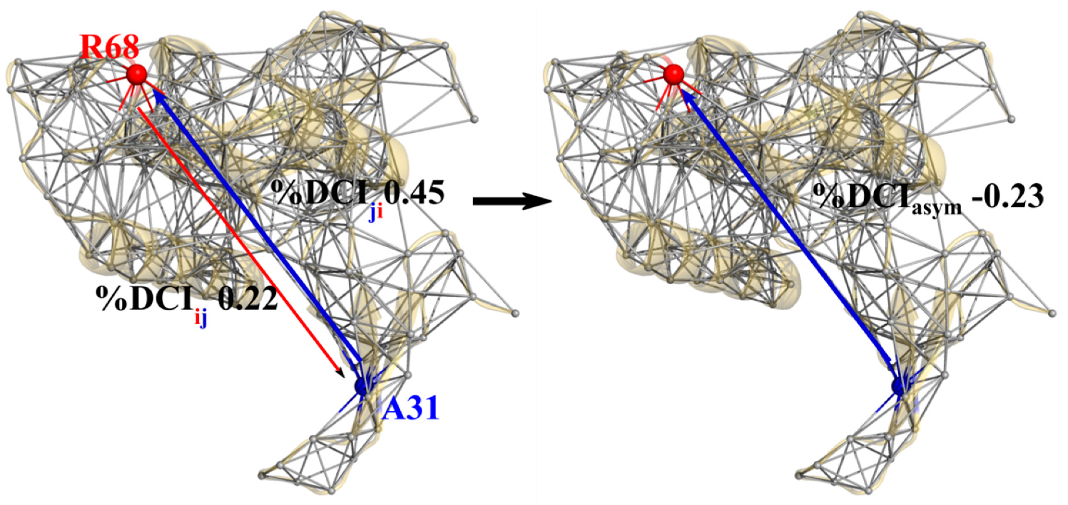 Entropy 22 00667 g003 Entropy 22 00667 g003