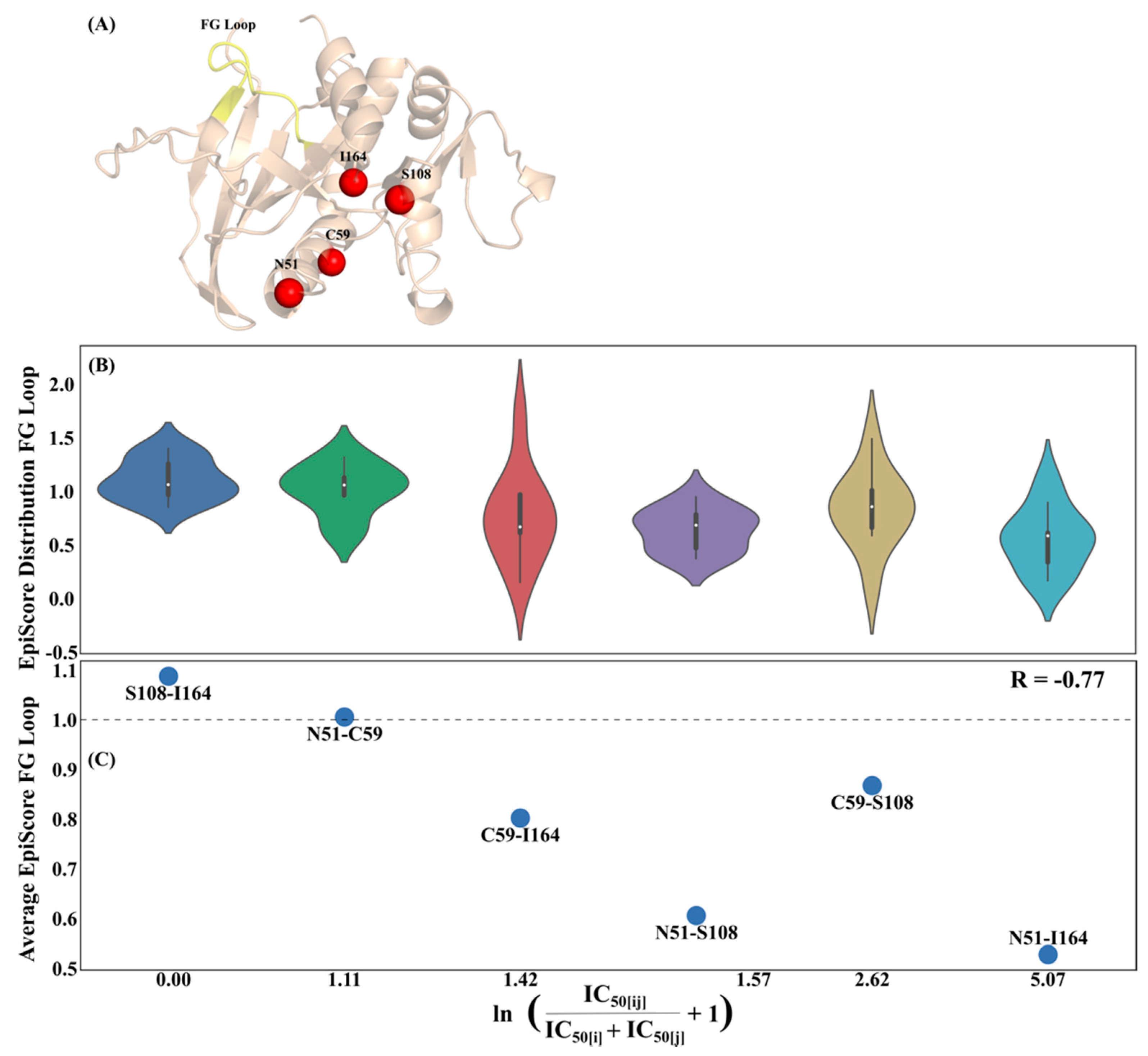 Entropy 22 00667 g005 Entropy 22 00667 g005
