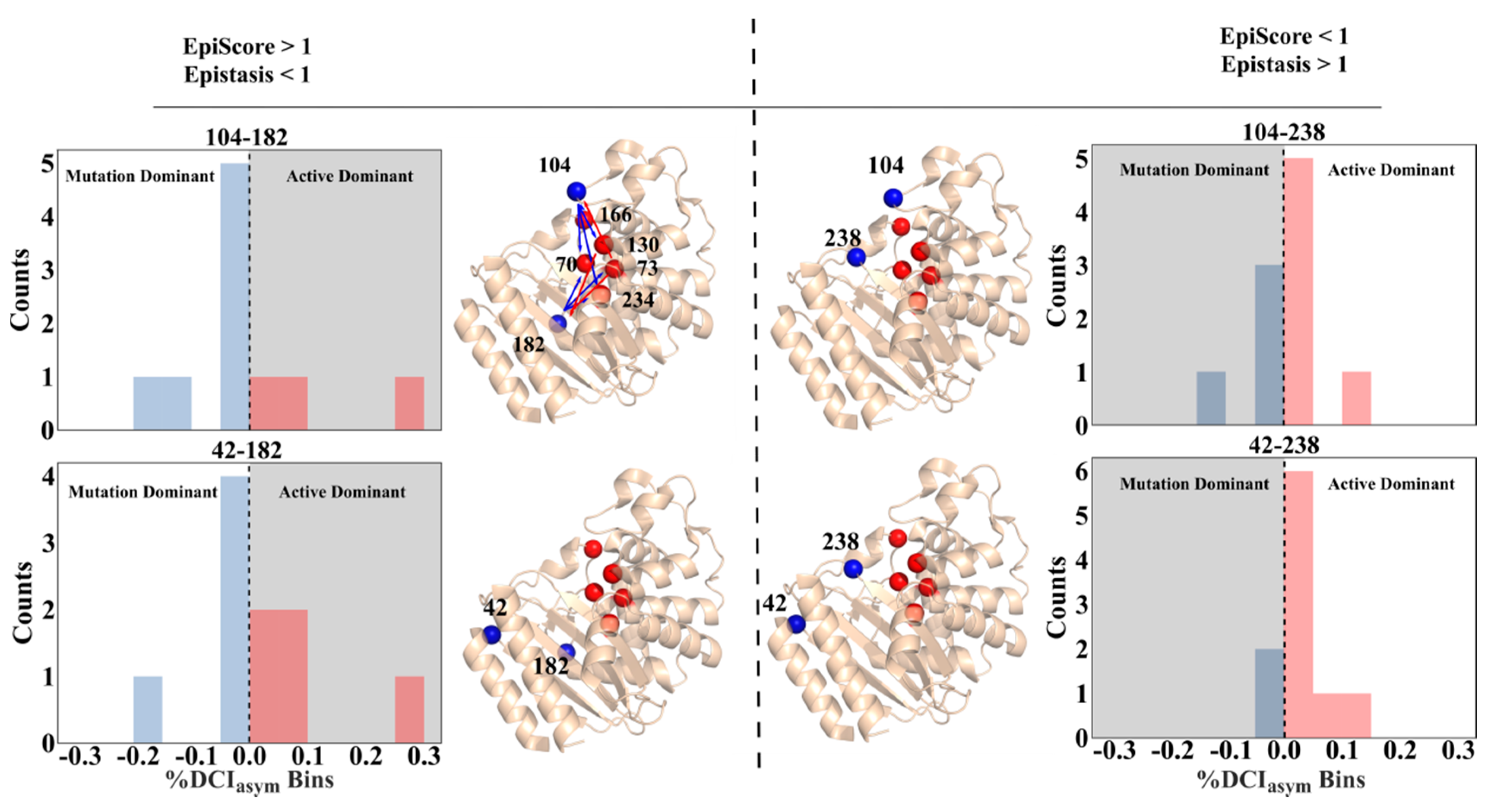 Entropy 22 00667 g007 Entropy 22 00667 g007