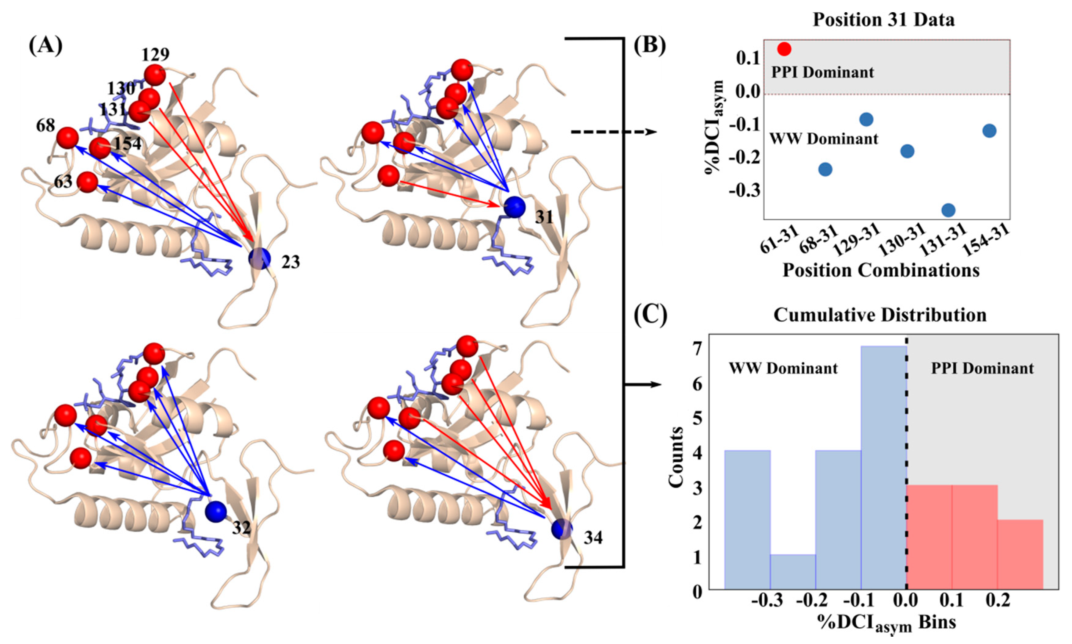 Entropy 22 00667 g008 Entropy 22 00667 g008