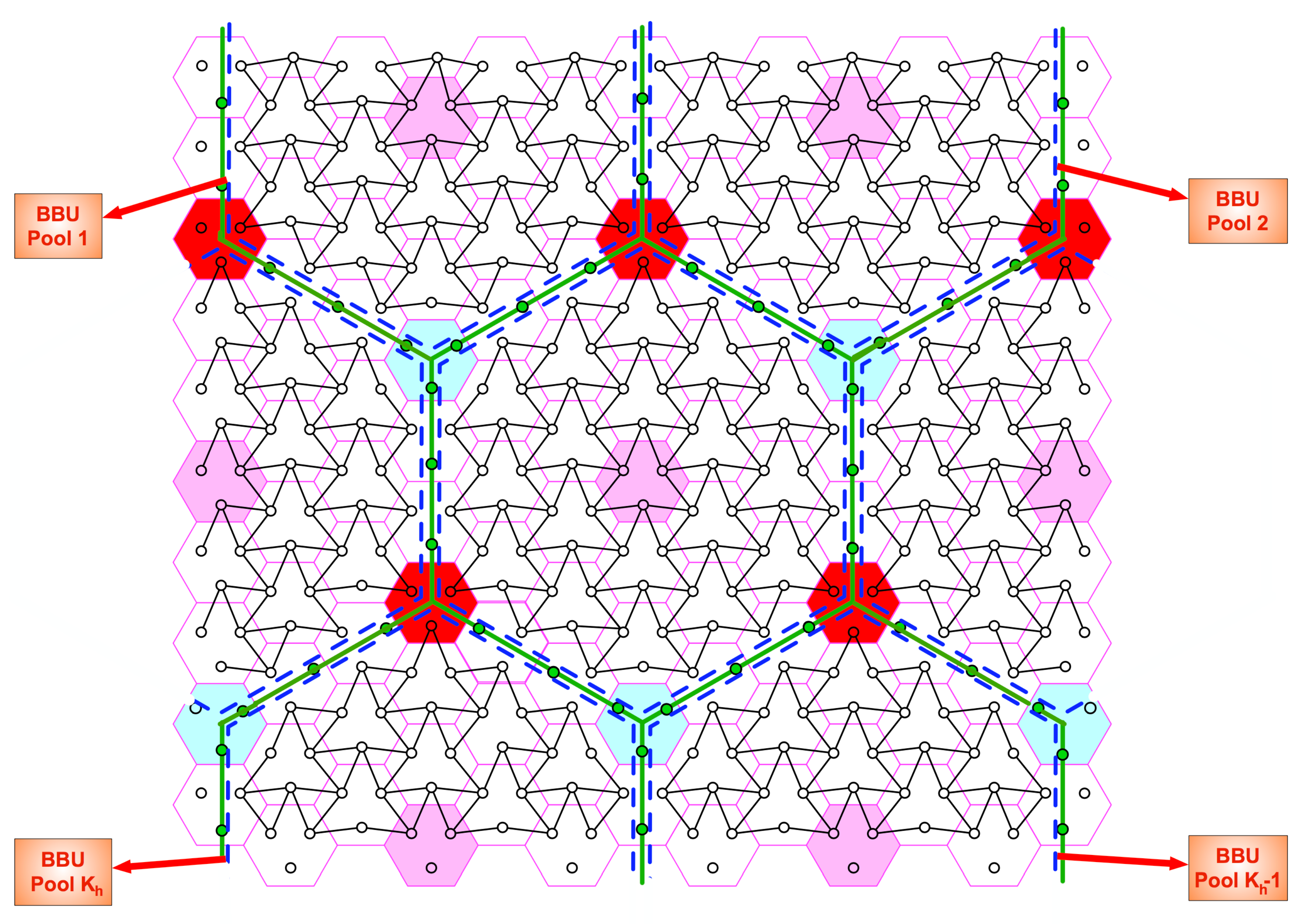 Entropy 22 00668 g003 Entropy 22 00668 g003