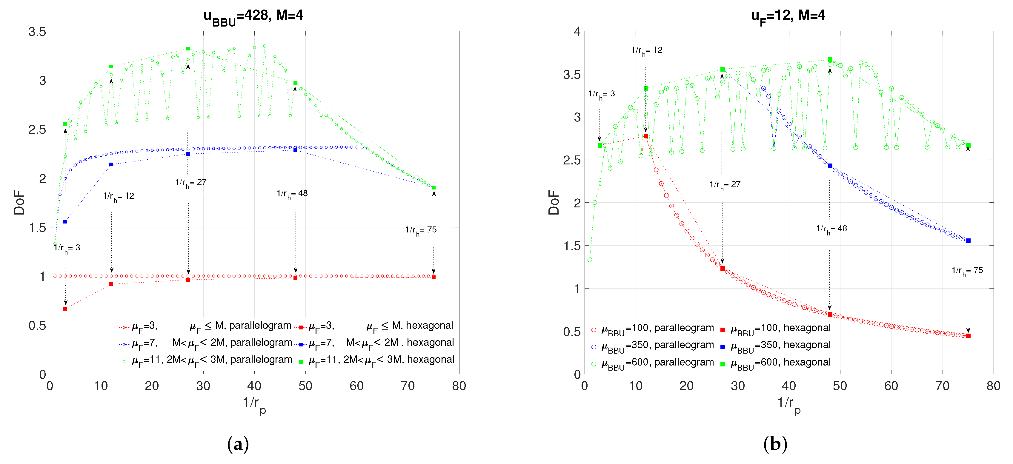 Entropy 22 00668 g004 Entropy 22 00668 g004