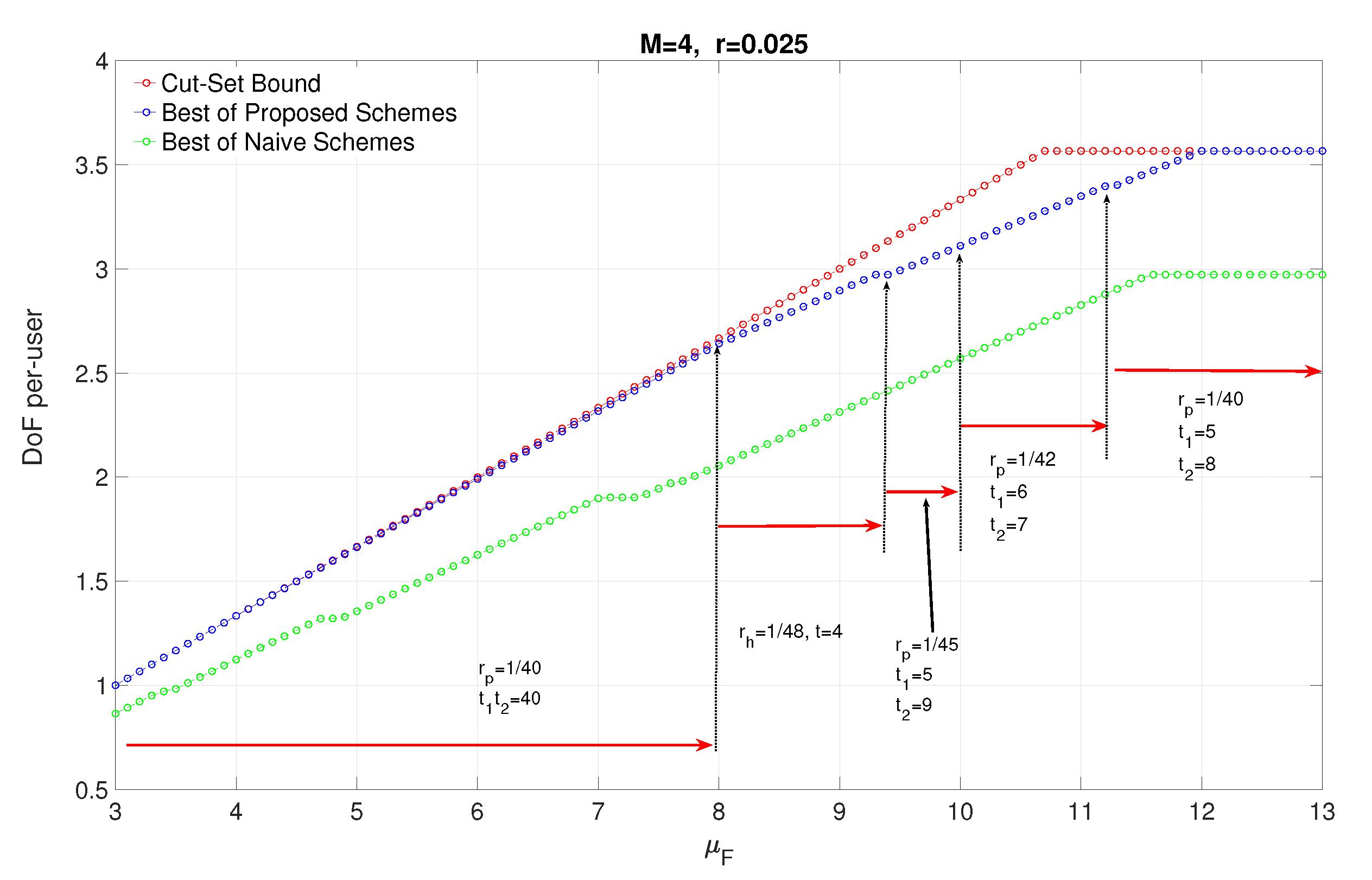 Entropy 22 00668 g005 Entropy 22 00668 g005