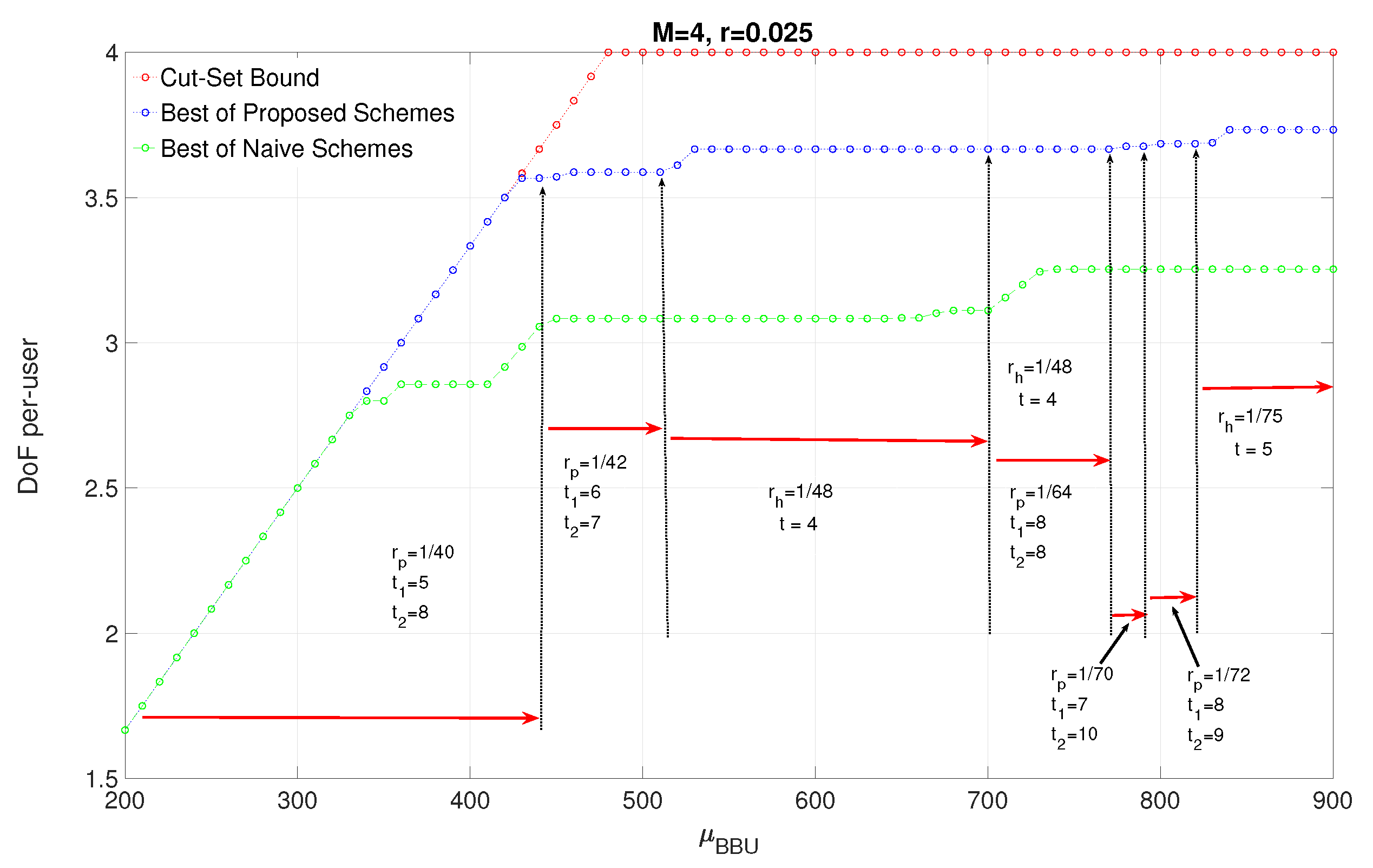 Entropy 22 00668 g006 Entropy 22 00668 g006