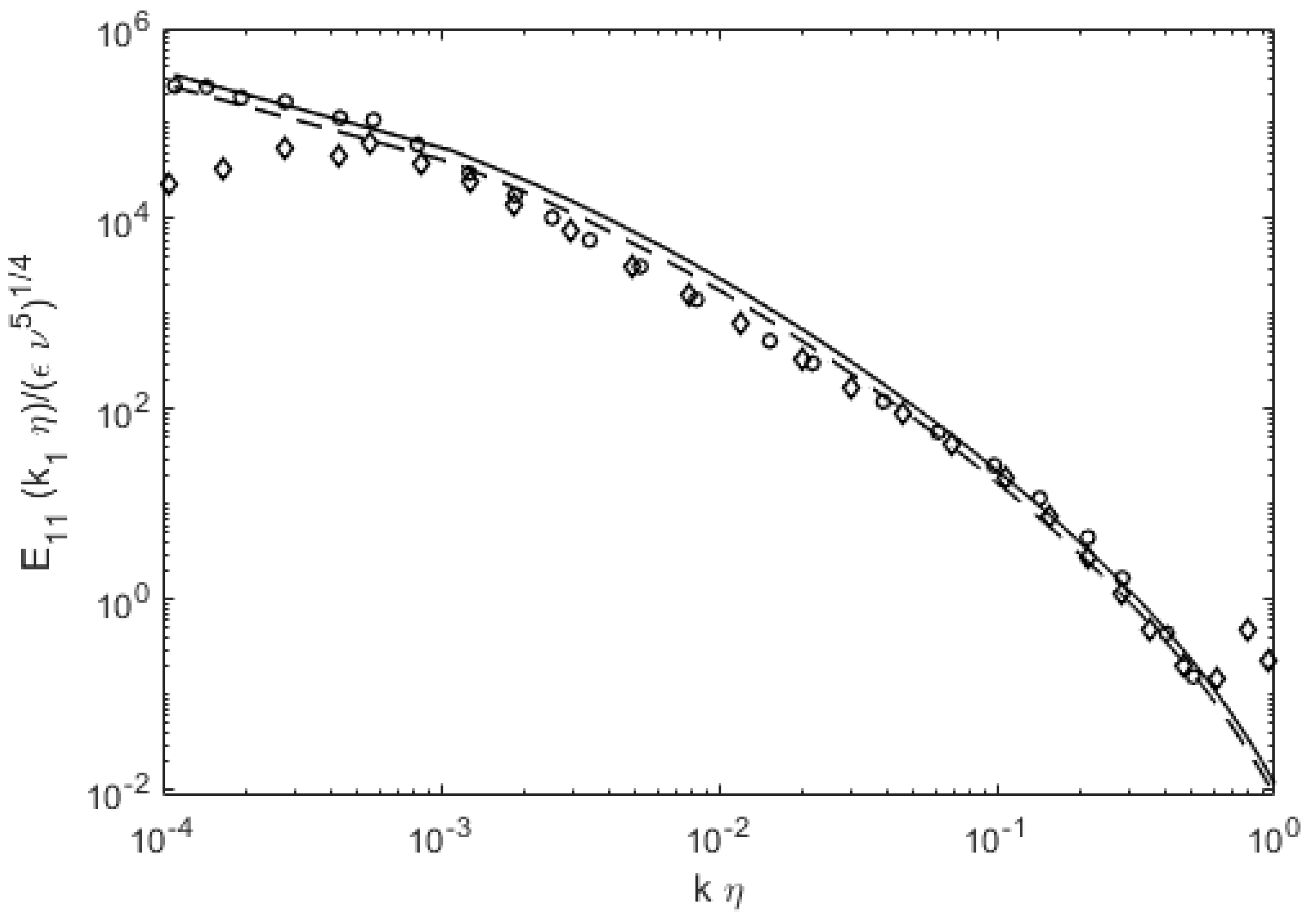 Entropy 22 00669 g007