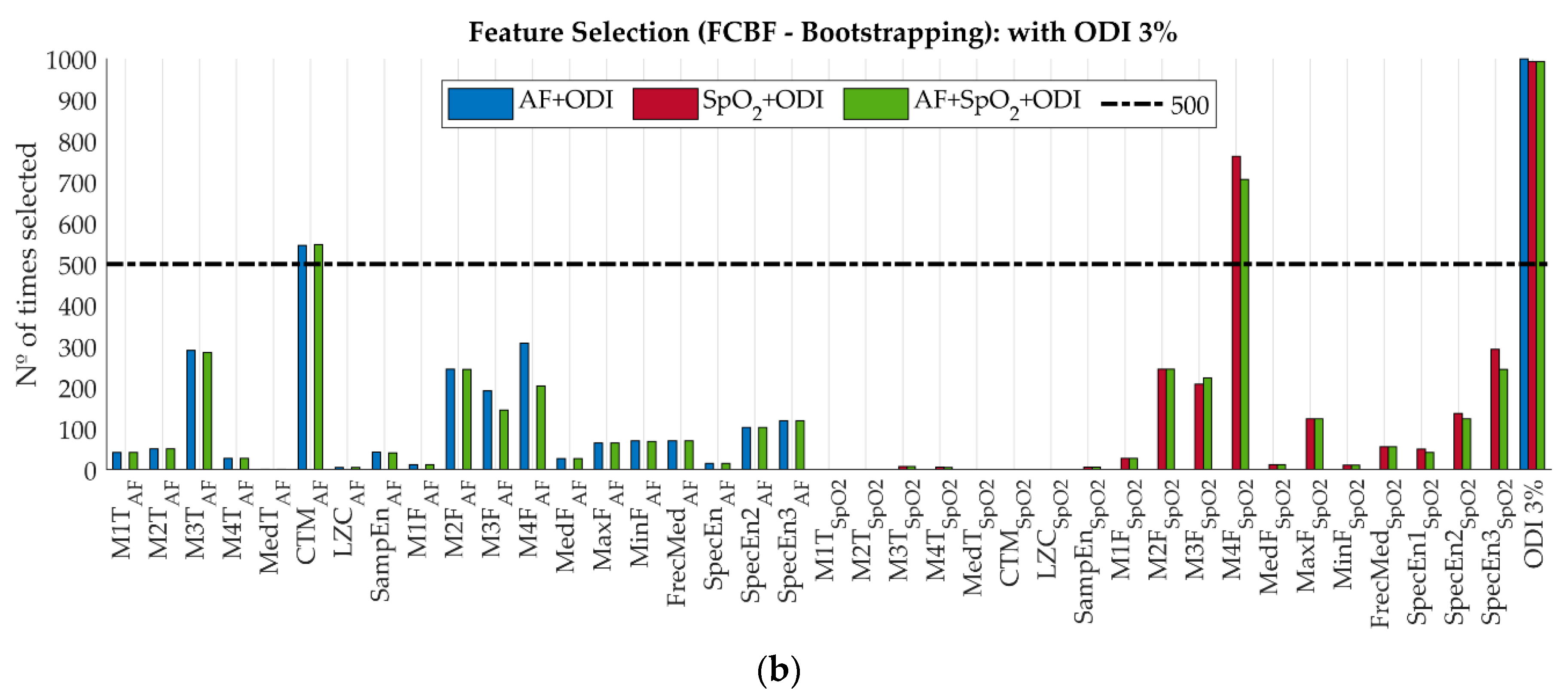 Entropy 22 00670 g004b