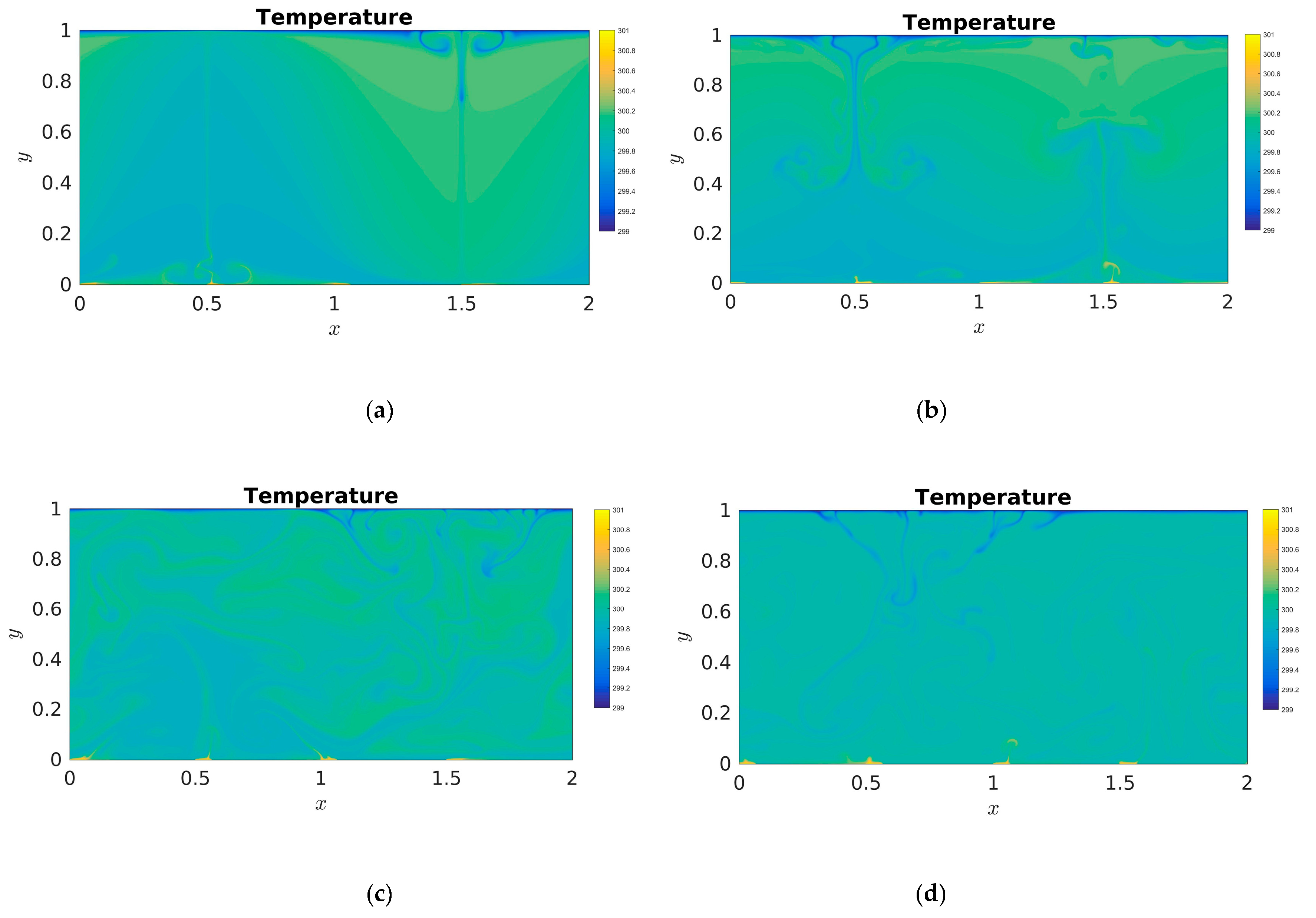 Entropy 22 00672 g002 Entropy 22 00672 g002