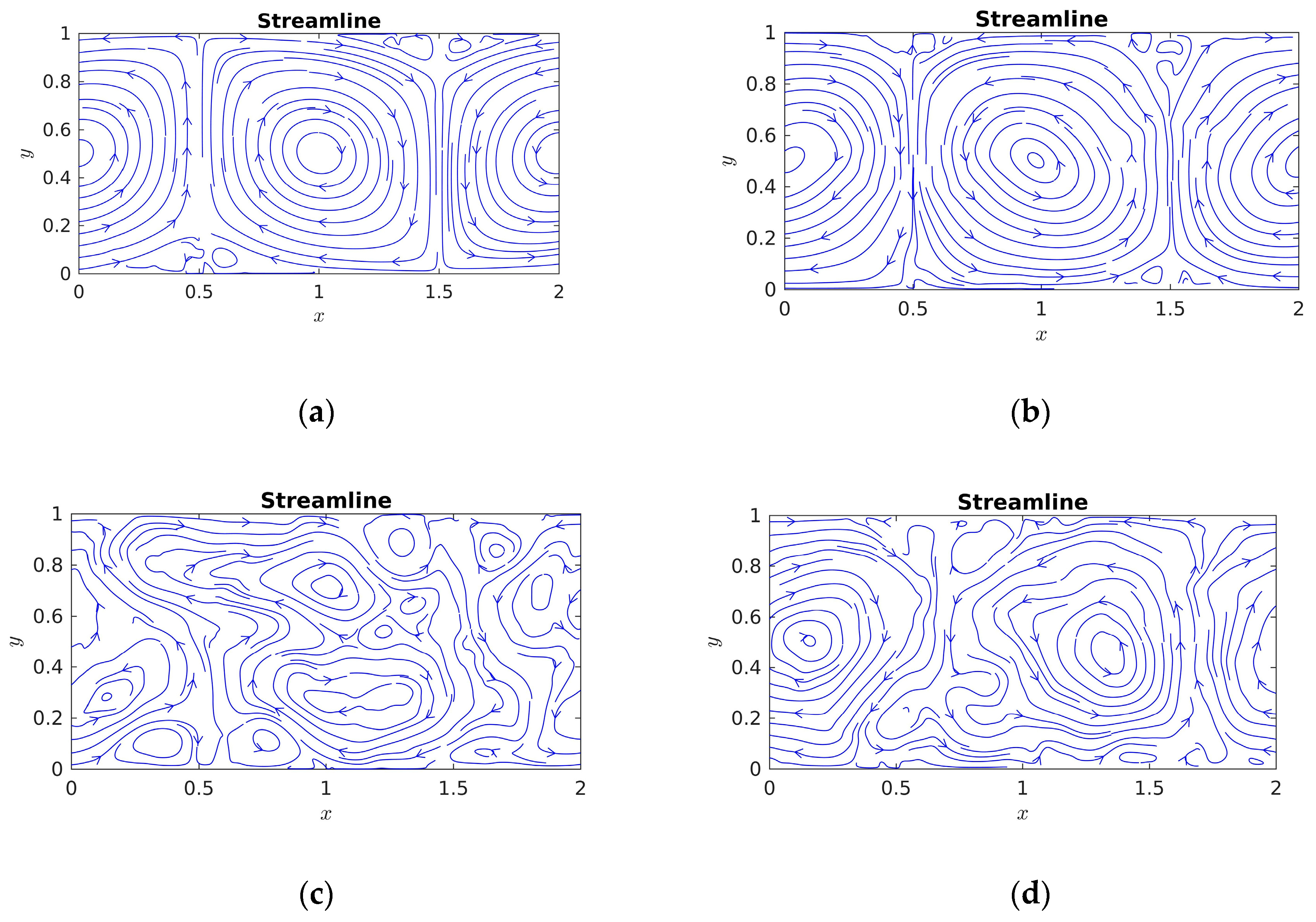 Entropy 22 00672 g003 Entropy 22 00672 g003