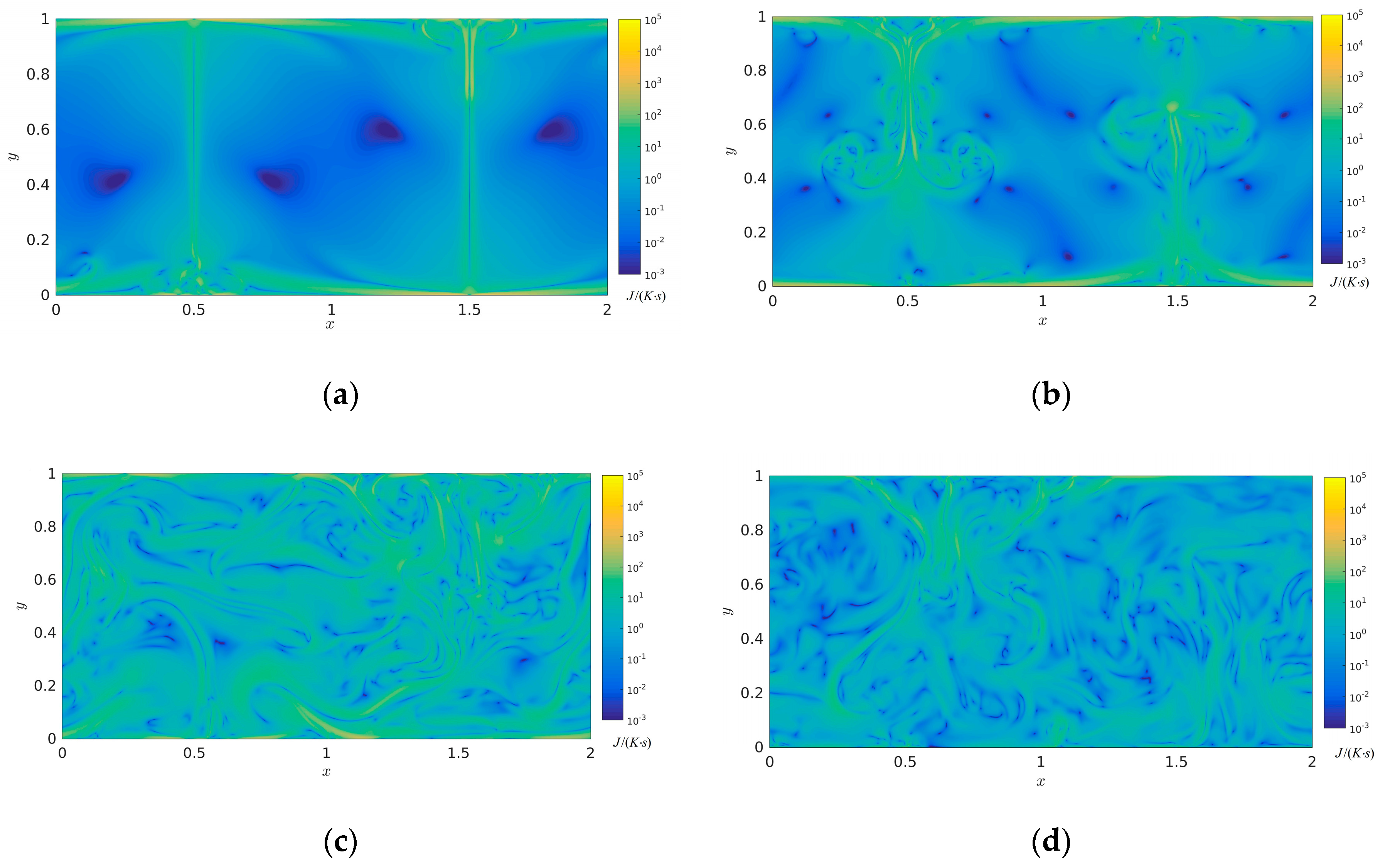 Entropy 22 00672 g004 Entropy 22 00672 g004
