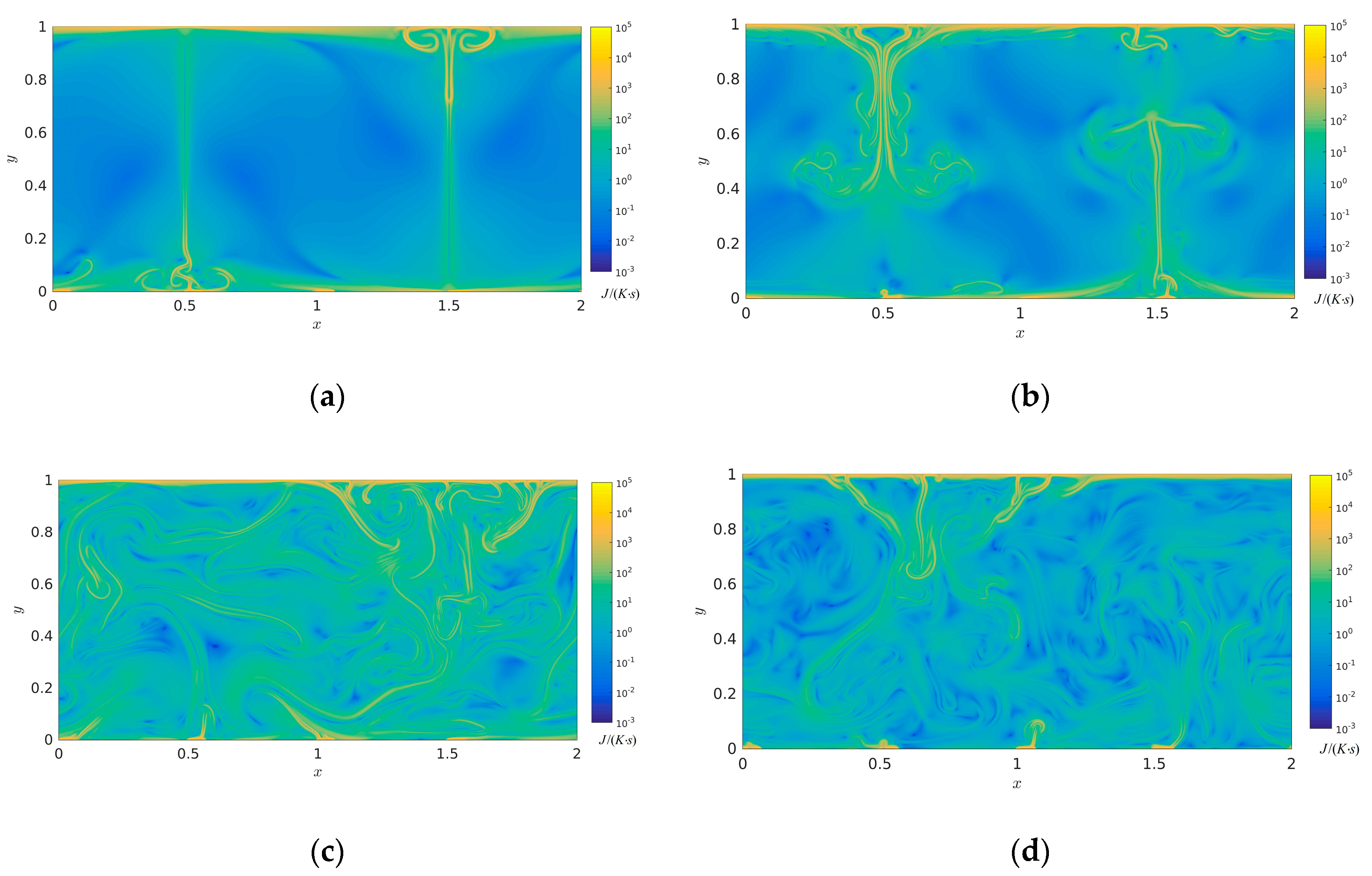 Entropy 22 00672 g006 Entropy 22 00672 g006
