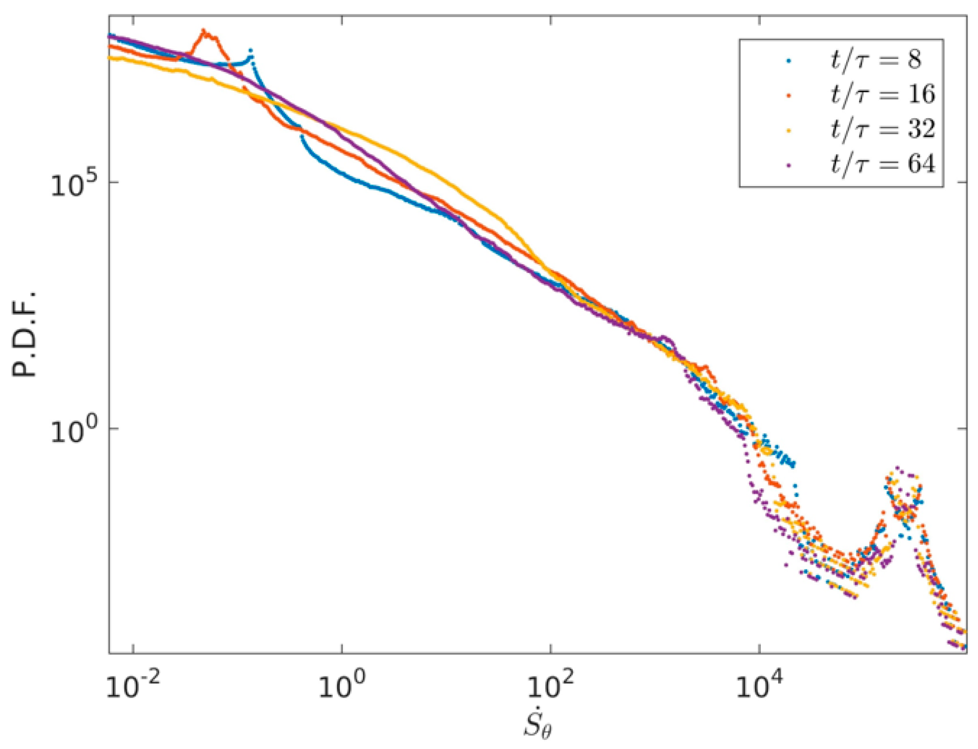 Entropy 22 00672 g008 Entropy 22 00672 g008