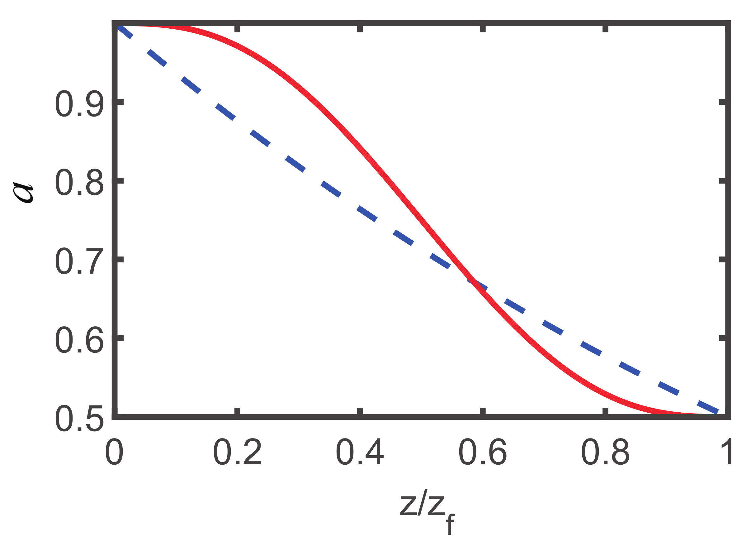 Entropy 22 00673 g002 Entropy 22 00673 g002