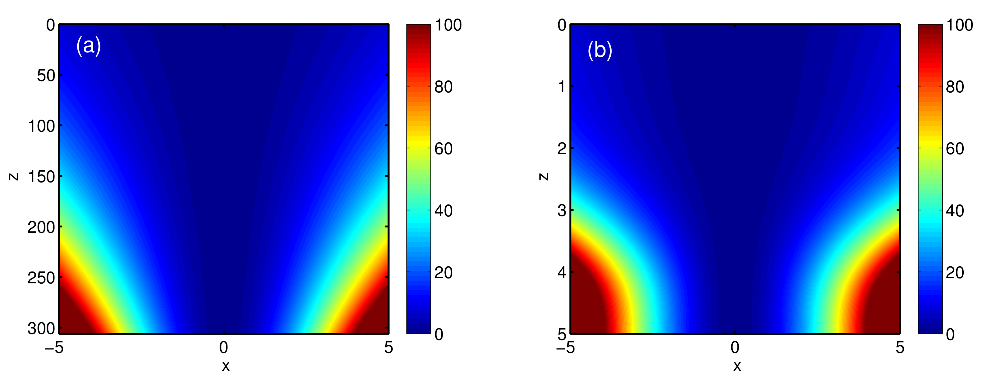 Entropy 22 00673 g004 Entropy 22 00673 g004