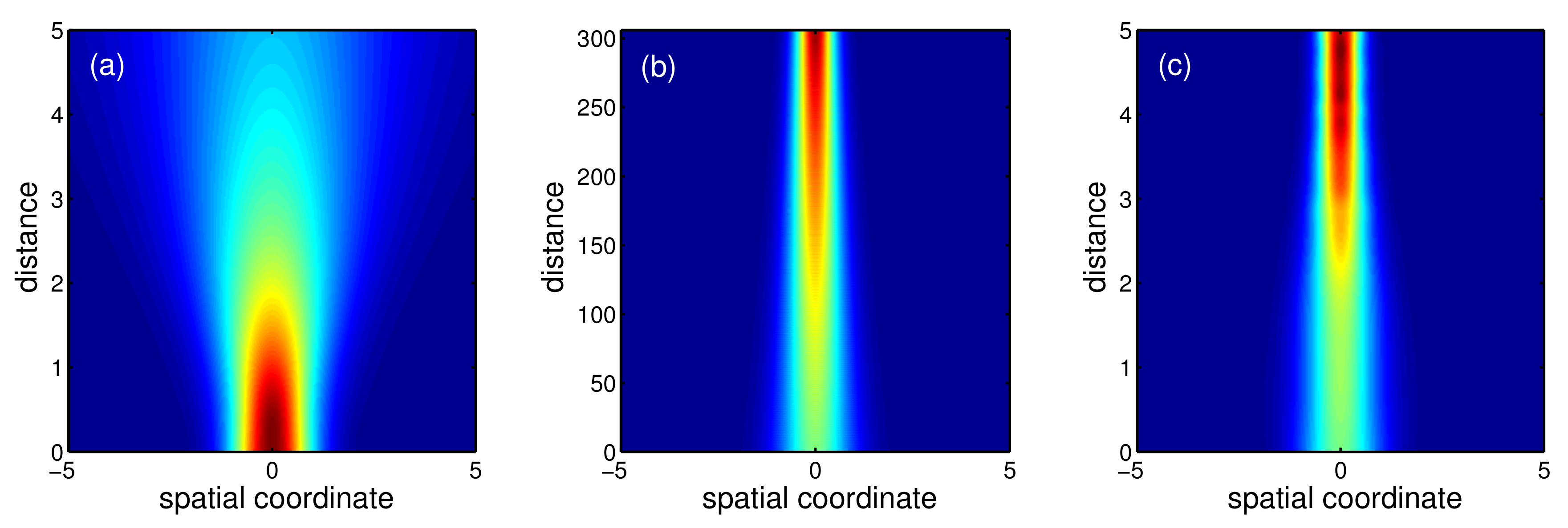 Entropy 22 00673 g005 Entropy 22 00673 g005