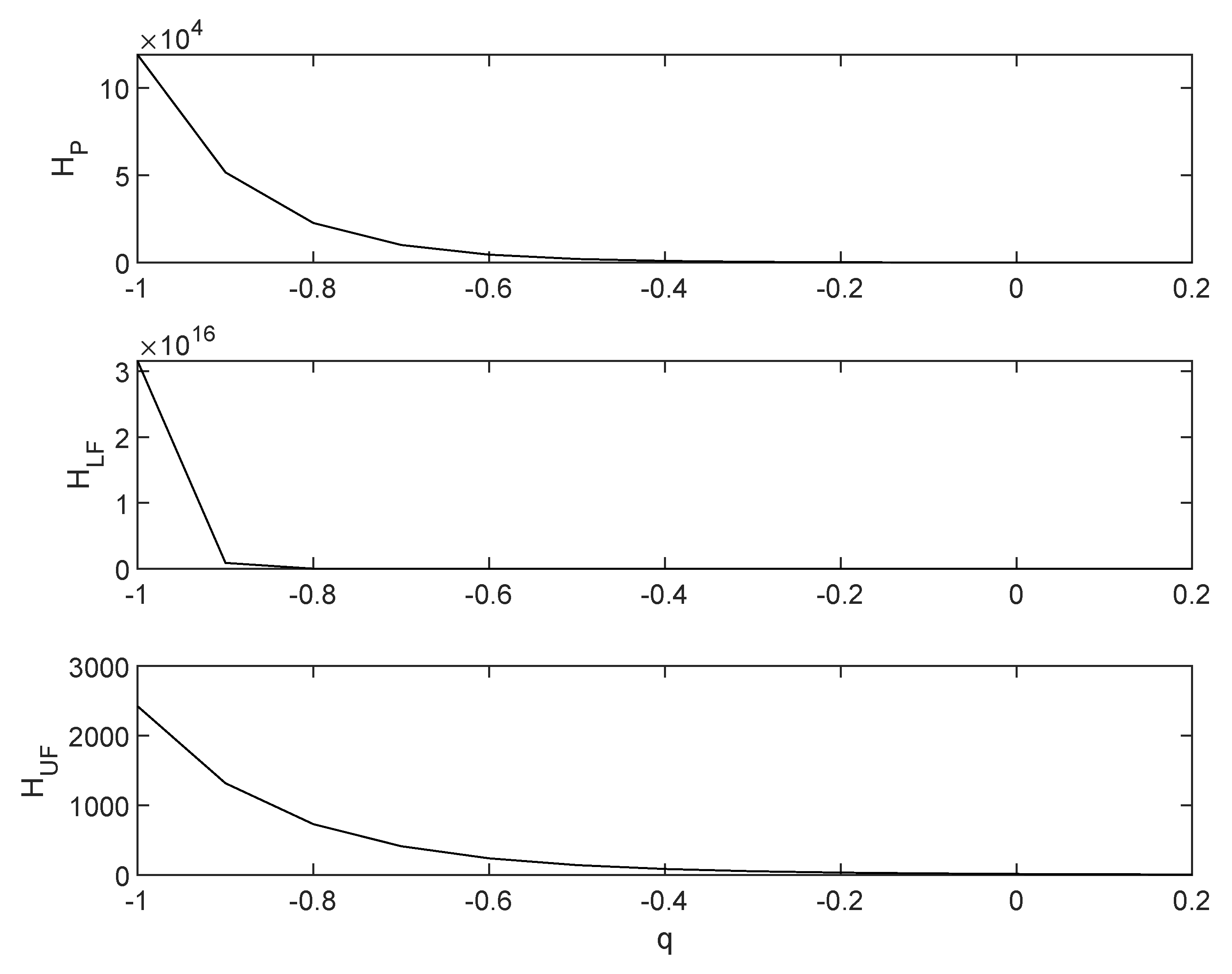 Entropy 22 00676 g001