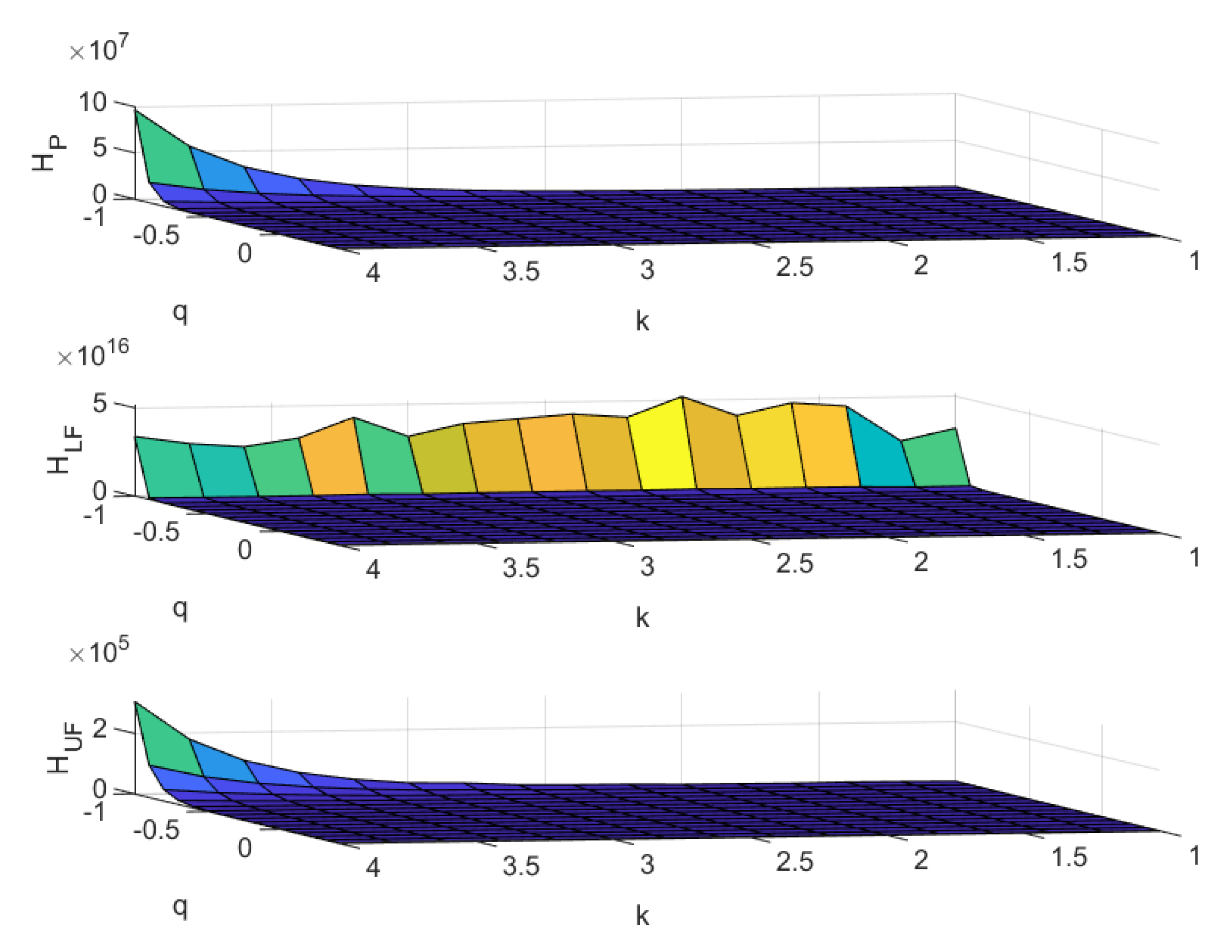 Entropy 22 00676 g002