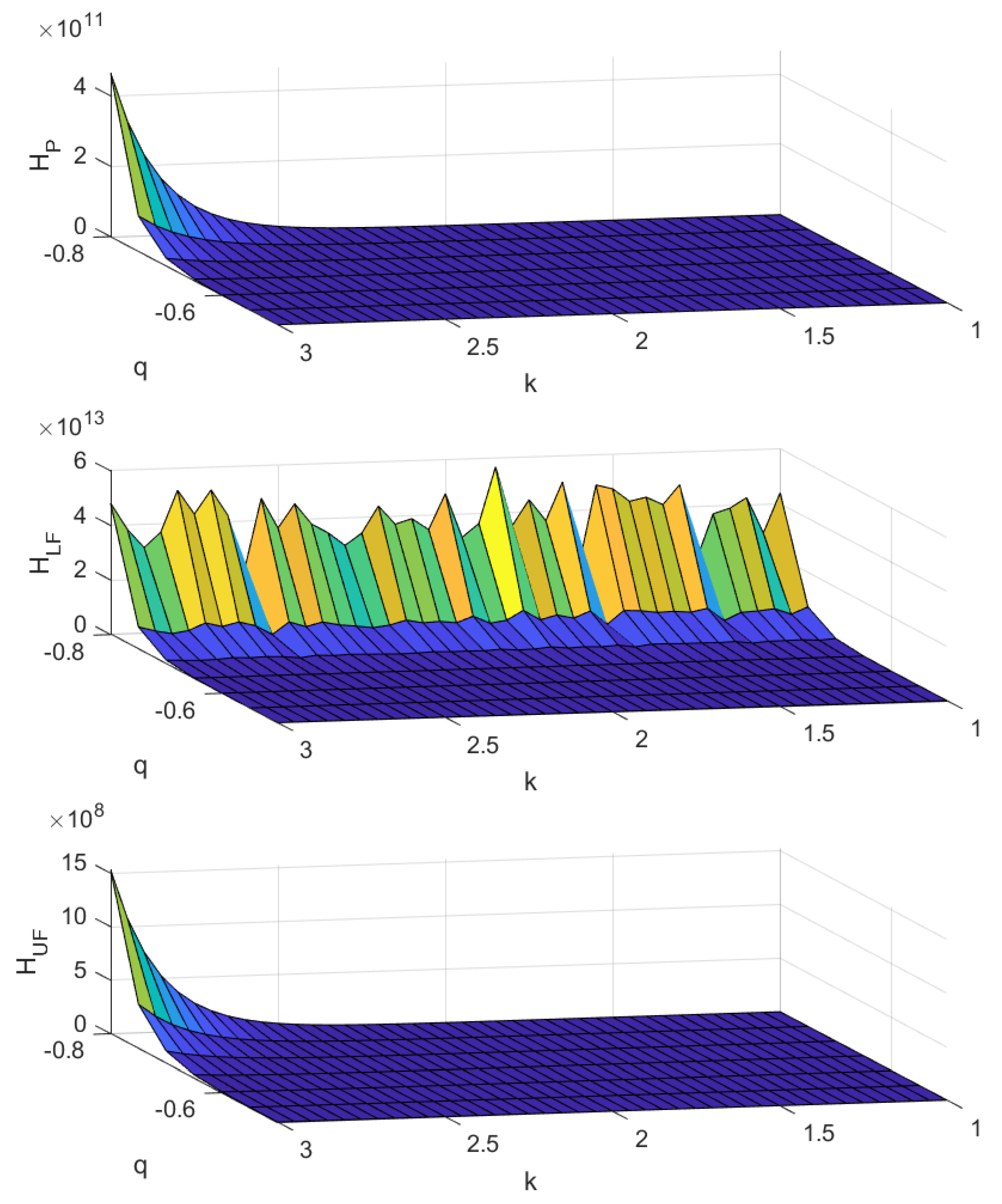 Entropy 22 00676 g004