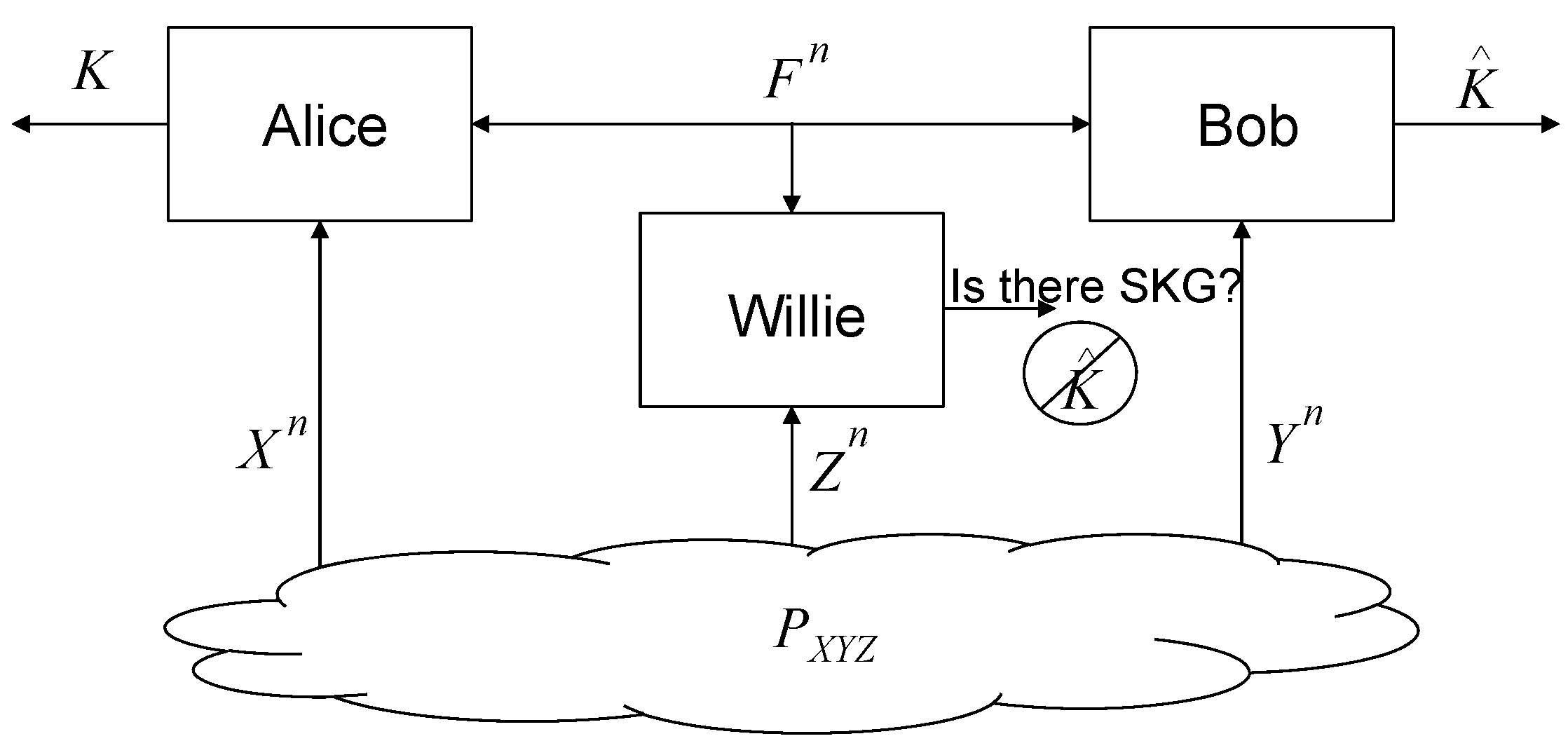 Entropy 22 00679 g001 Entropy 22 00679 g001