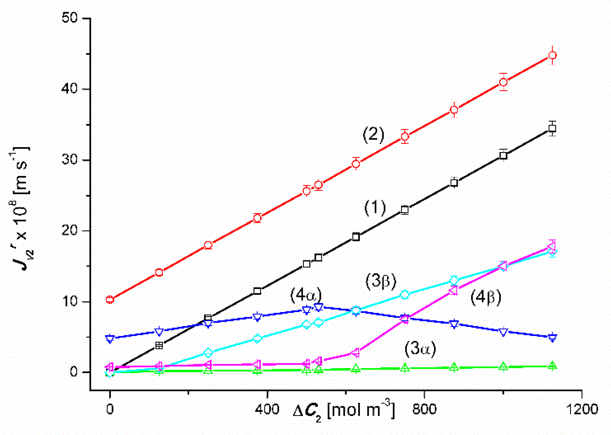 Entropy 22 00680 g003 Entropy 22 00680 g003