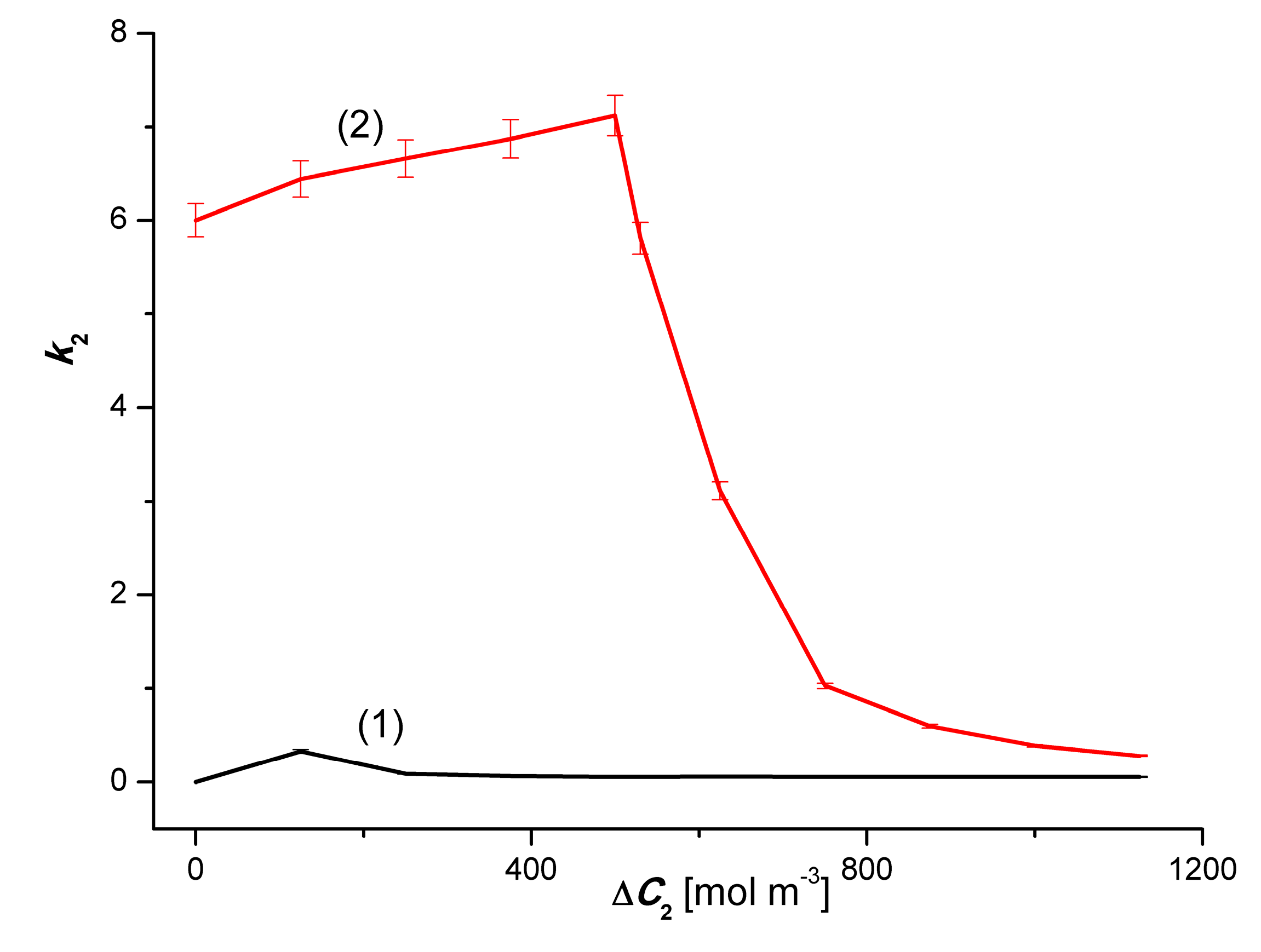 Entropy 22 00680 g009 Entropy 22 00680 g009